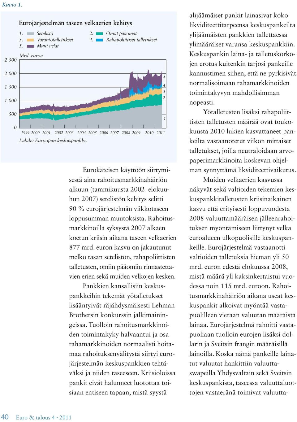 Eurokäteisen käyttöön siirtymisestä aina rahoitusmarkkinahäiriön alkuun (tammikuusta 2002 elokuuhun 2007) setelistön kehitys selitti 90 % eurojärjestelmän viikkotaseen loppusumman muutoksista.