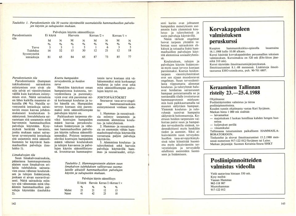 ientaskuja 81 65 84 65 87 73 85 77 Parodontiumin tila Parodontiumin (hampaan tukikudosten) sairauksien esiintymisen erot eivät ole niin selvät eri väestöryhmien välillä kuin karieksen esiintymisen