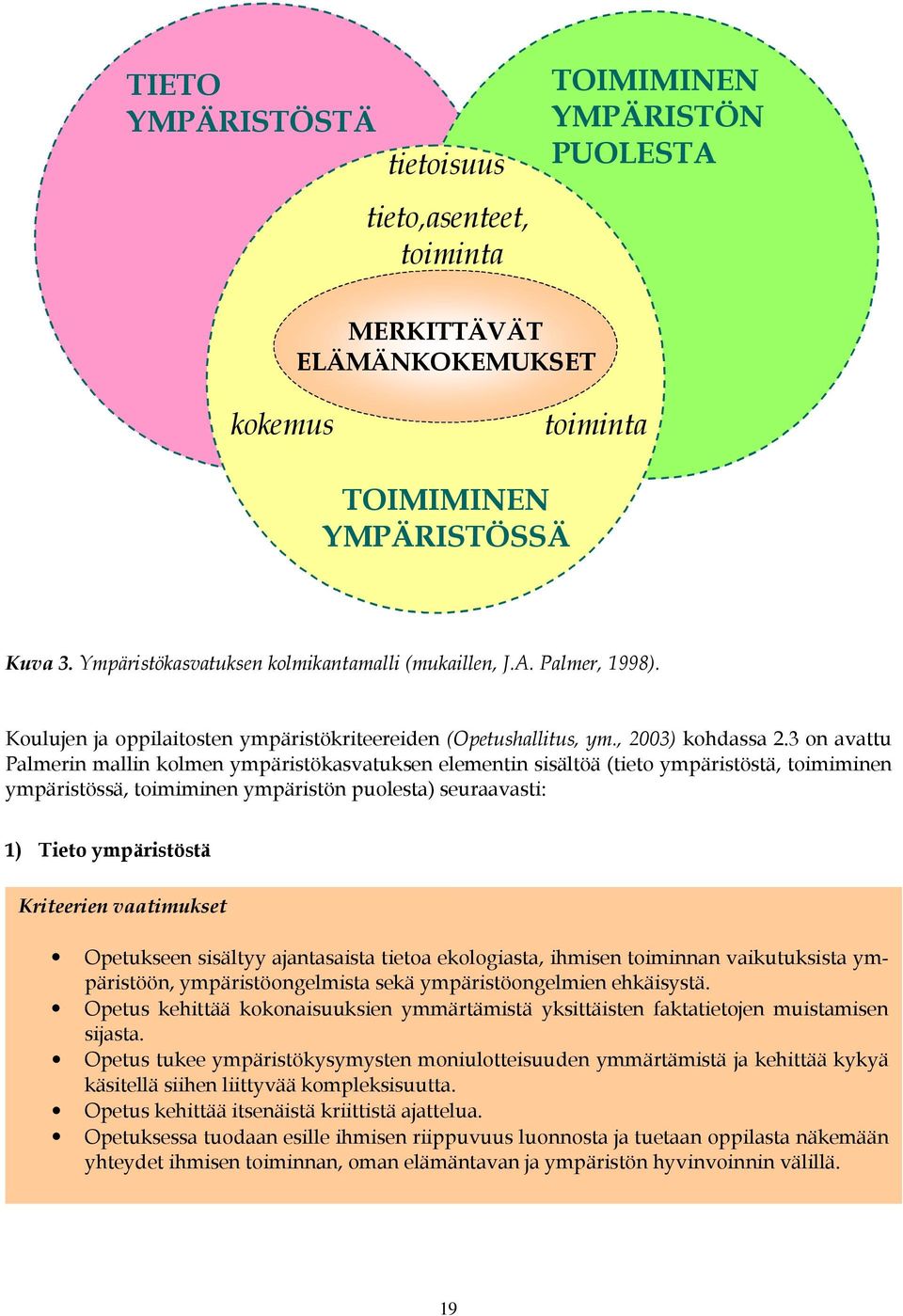 3 on avattu Palmerin mallin kolmen ympäristökasvatuksen elementin sisältöä (tieto ympäristöstä, toimiminen ympäristössä, toimiminen ympäristön puolesta) seuraavasti: 1) Tieto ympäristöstä Kriteerien