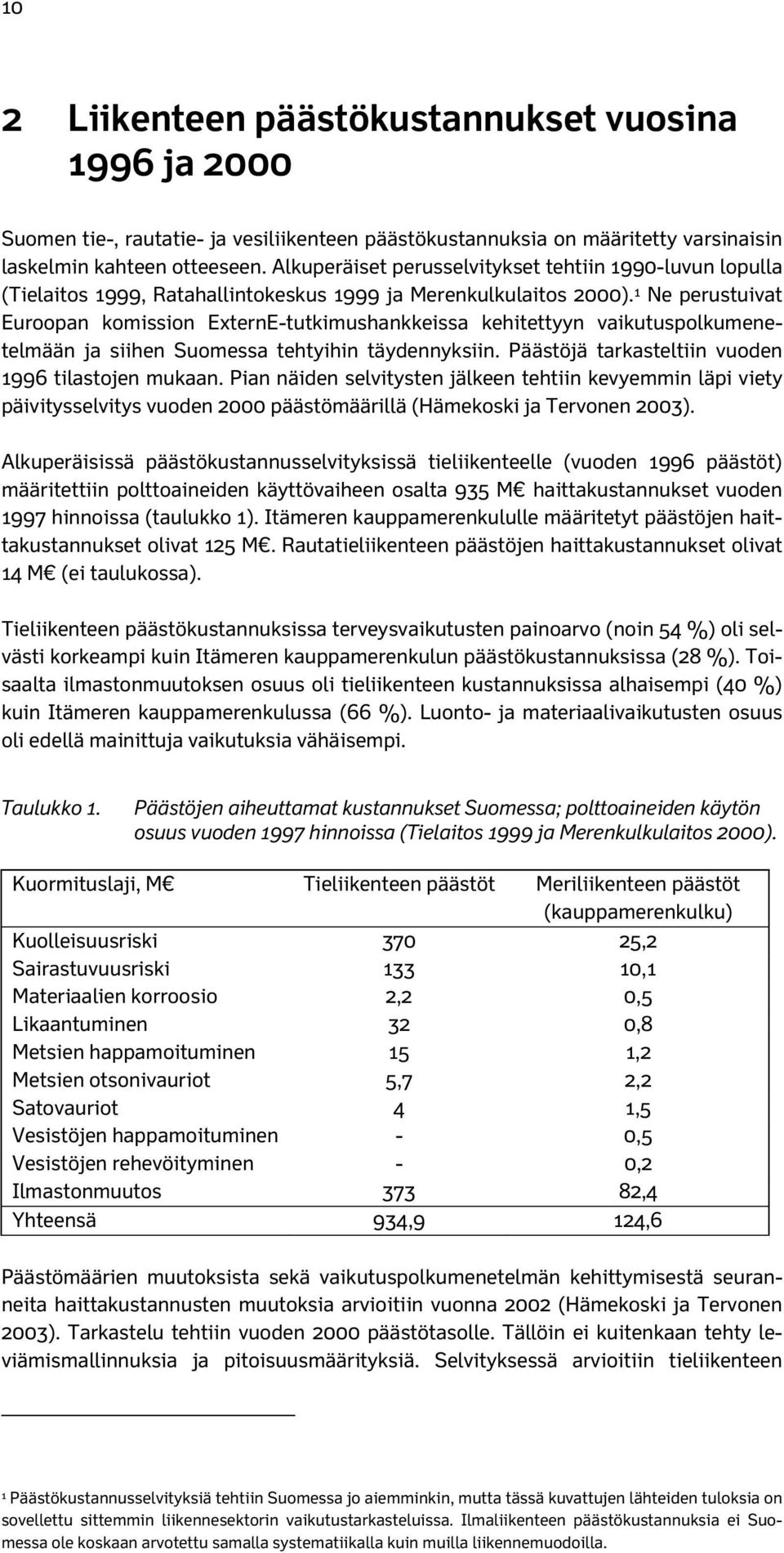 1 Ne perustuivat Euroopan komission ExternE-tutkimushankkeissa kehitettyyn vaikutuspolkumenetelmään ja siihen Suomessa tehtyihin täydennyksiin. Päästöjä tarkasteltiin vuoden 1996 tilastojen mukaan.