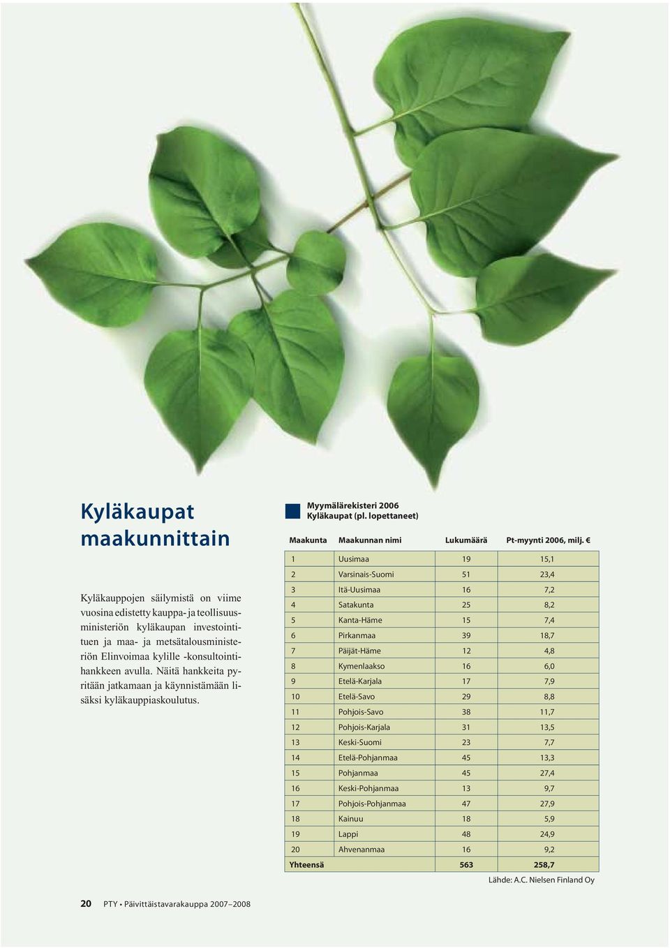 Kanta-Häme 15 7,4 6 Pirkanmaa 39 18,7 tuen ja maa- ja metsätalousministeriön Elinvoimaa kylille -konsultointihankkeen avulla.