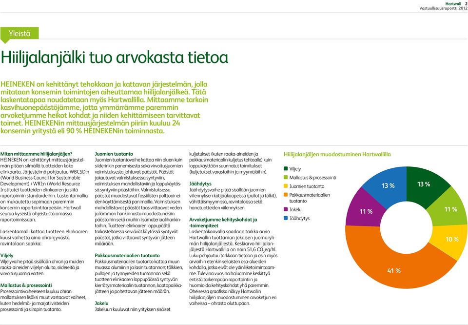 HEINEKENin mittausjärjestelmän piiriin kuuluu 24 konsernin yritystä eli 90 % HEINEKENin toiminnasta. Miten mittaamme hiilijalanjäljen?