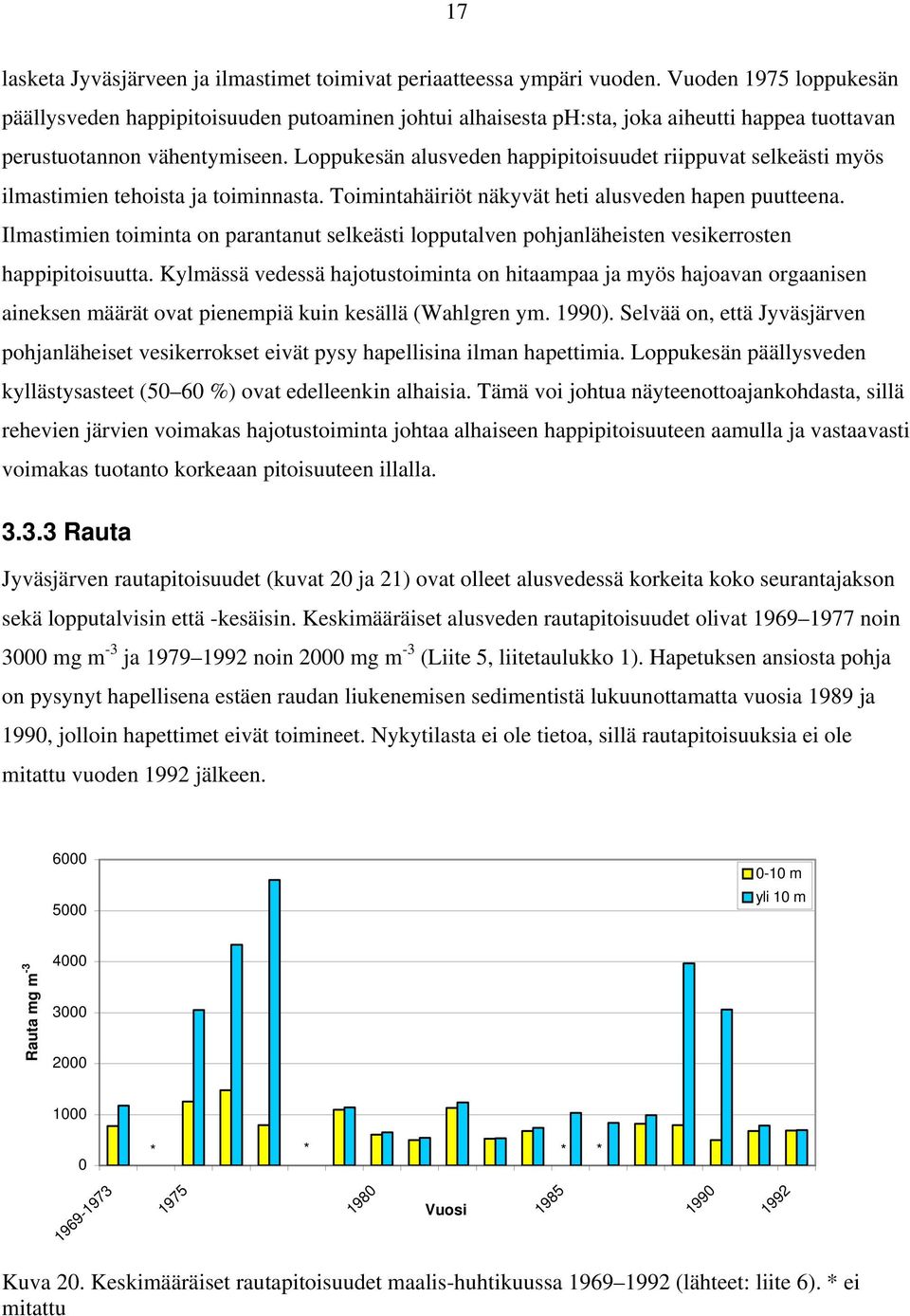 Loppukesän alusveden happipitoisuudet riippuvat selkeästi myös ilmastimien tehoista ja toiminnasta. Toimintahäiriöt näkyvät heti alusveden hapen puutteena.