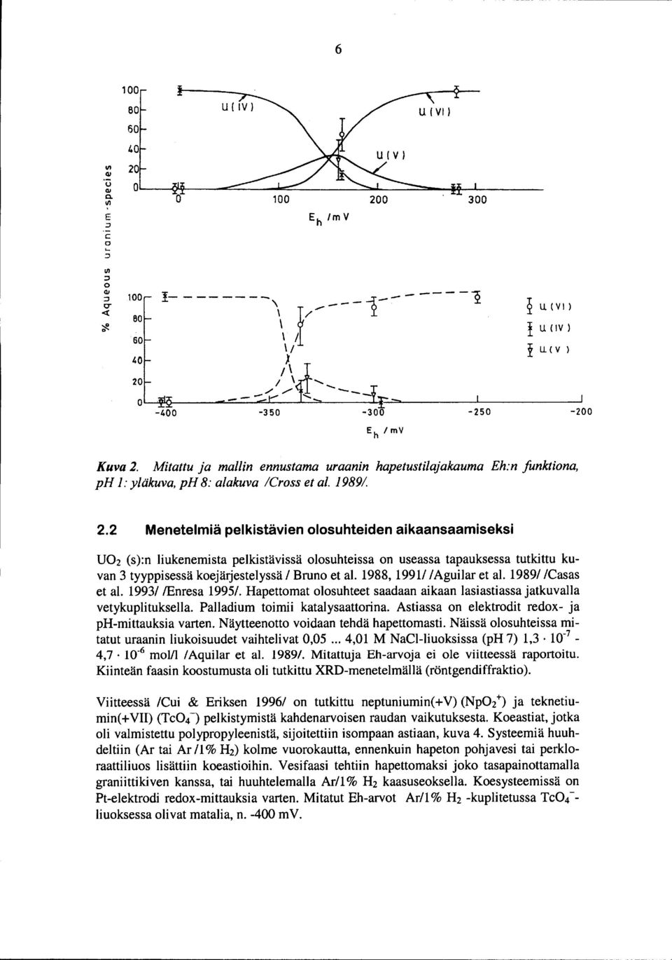 Mitattu ja mallin ennustama uraanin hapetustilajakauma Eh:n funktiona, ph : yläkuva, ph 8: alakuva /Cross et al. 989. 2.