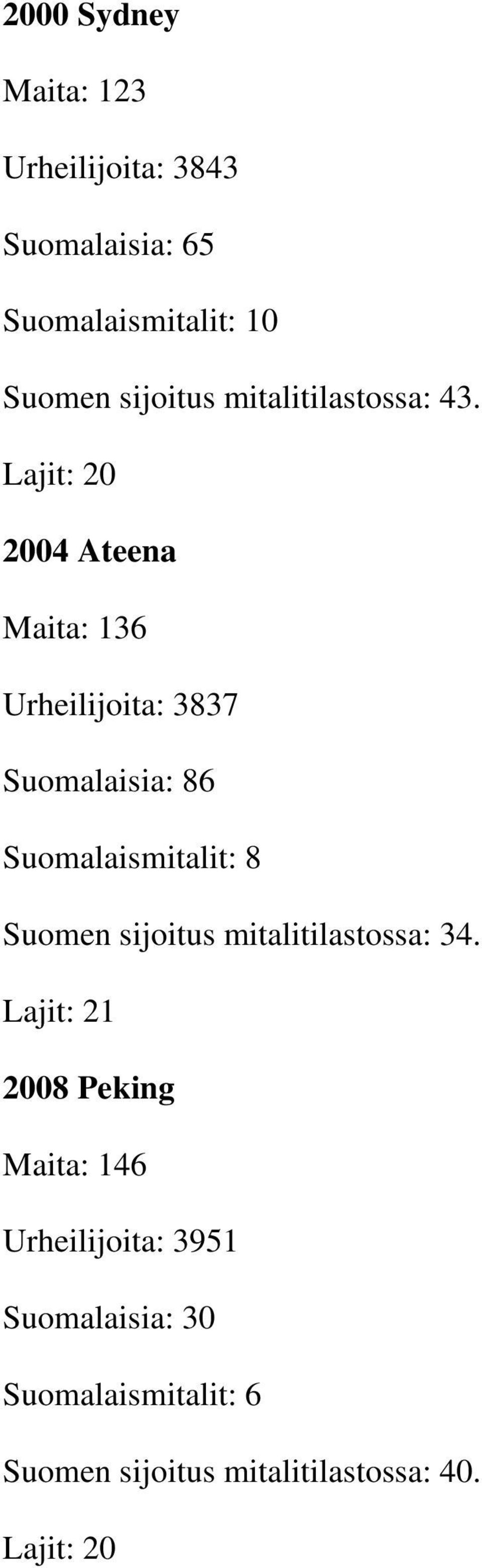 Lajit: 20 2004 Ateena Maita: 136 Urheilijoita: 3837 Suomalaisia: 86 Suomalaismitalit: 8 Suomen