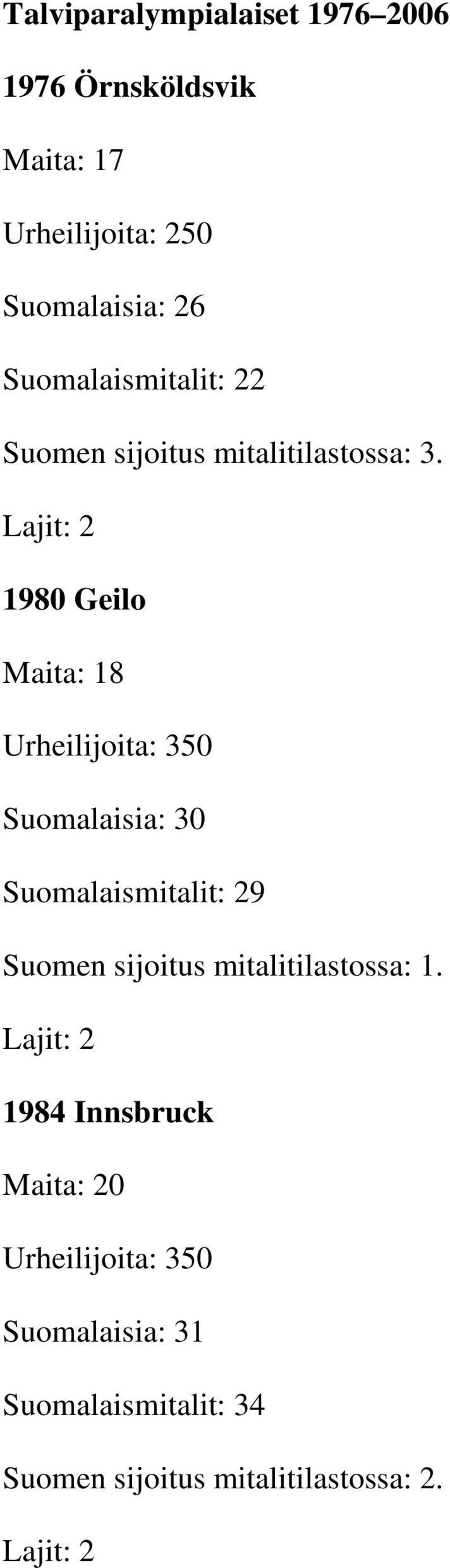 Lajit: 2 1980 Geilo Maita: 18 Urheilijoita: 350 Suomalaisia: 30 Suomalaismitalit: 29 Suomen sijoitus