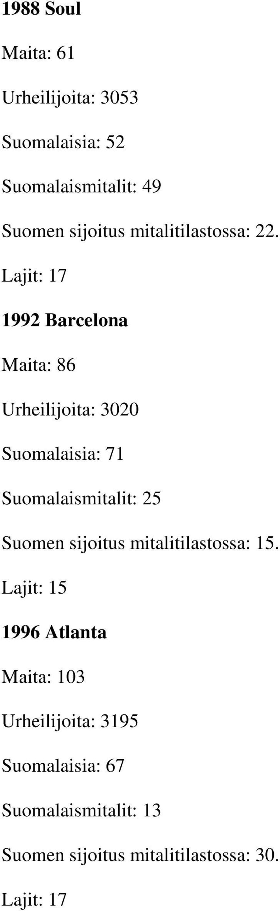 Lajit: 17 1992 Barcelona Maita: 86 Urheilijoita: 3020 Suomalaisia: 71 Suomalaismitalit: 25