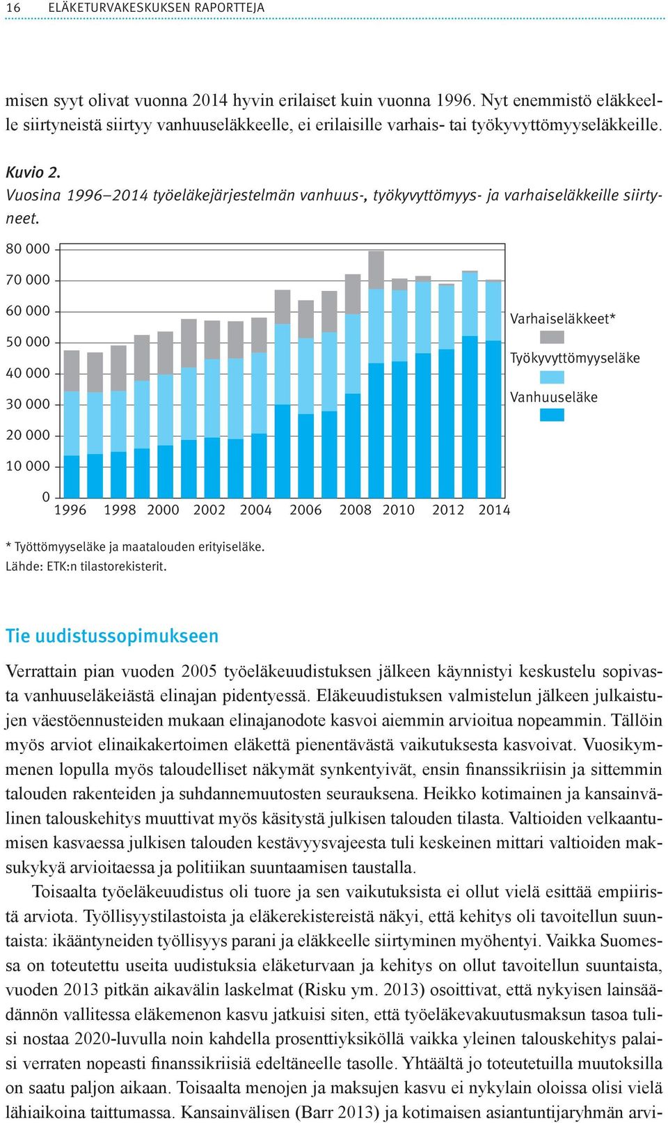 Vuosina 1996 2014 työeläkejärjestelmän vanhuus-, työkyvyttömyys- ja varhaiseläkkeille siirtyneet.