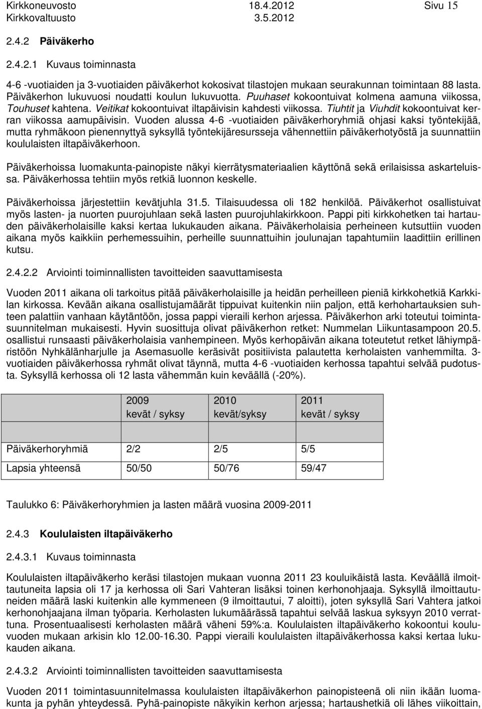 Tiuhtit ja Viuhdit kokoontuivat kerran viikossa aamupäivisin.