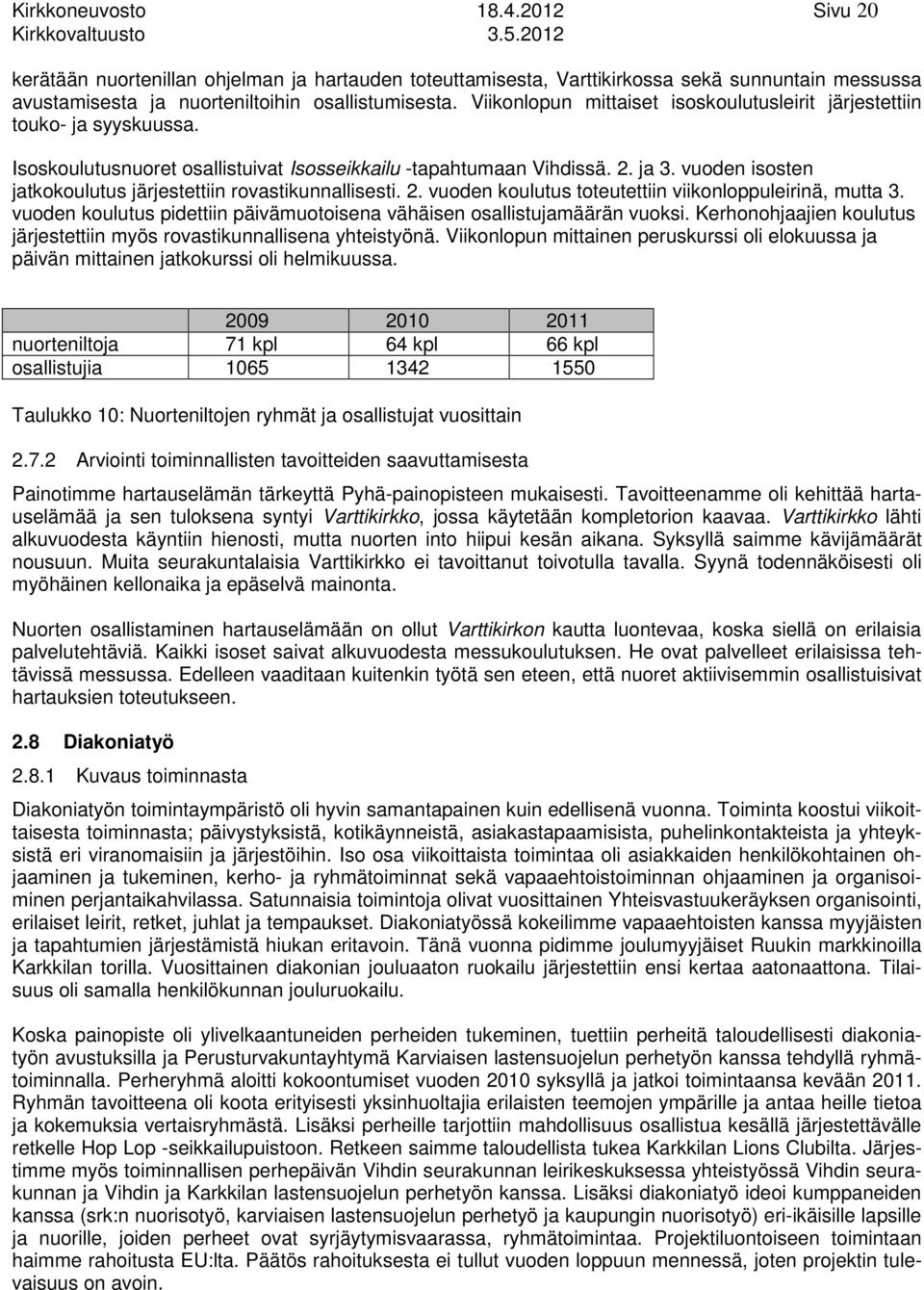 . vuoden koulutus toteutettiin viikonloppuleirinä, mutta. vuoden koulutus pidettiin päivämuotoisena vähäisen osallistujamäärän vuoksi.