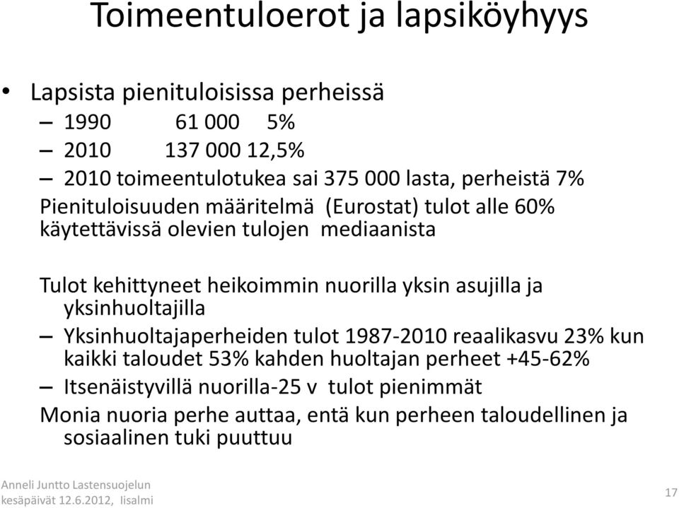 nuorilla yksin asujilla ja yksinhuoltajilla Yksinhuoltajaperheiden tulot 1987-2010 reaalikasvu 23% kun kaikki taloudet 53% kahden huoltajan