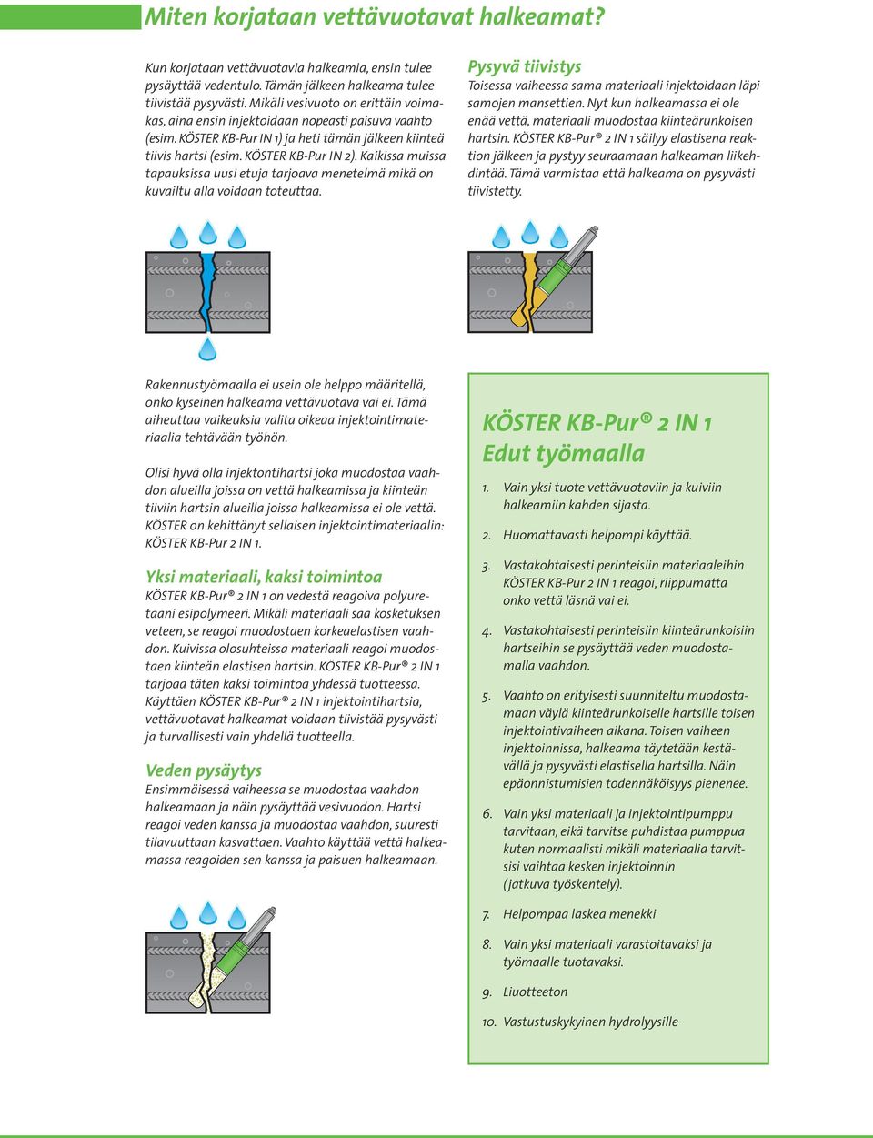 Kaikissa muissa tapauksissa uusi etuja tarjoava menetelmä mikä on kuvailtu alla voidaan toteuttaa. Pysyvä tiivistys Toisessa vaiheessa sama materiaali injektoidaan läpi samojen mansettien.