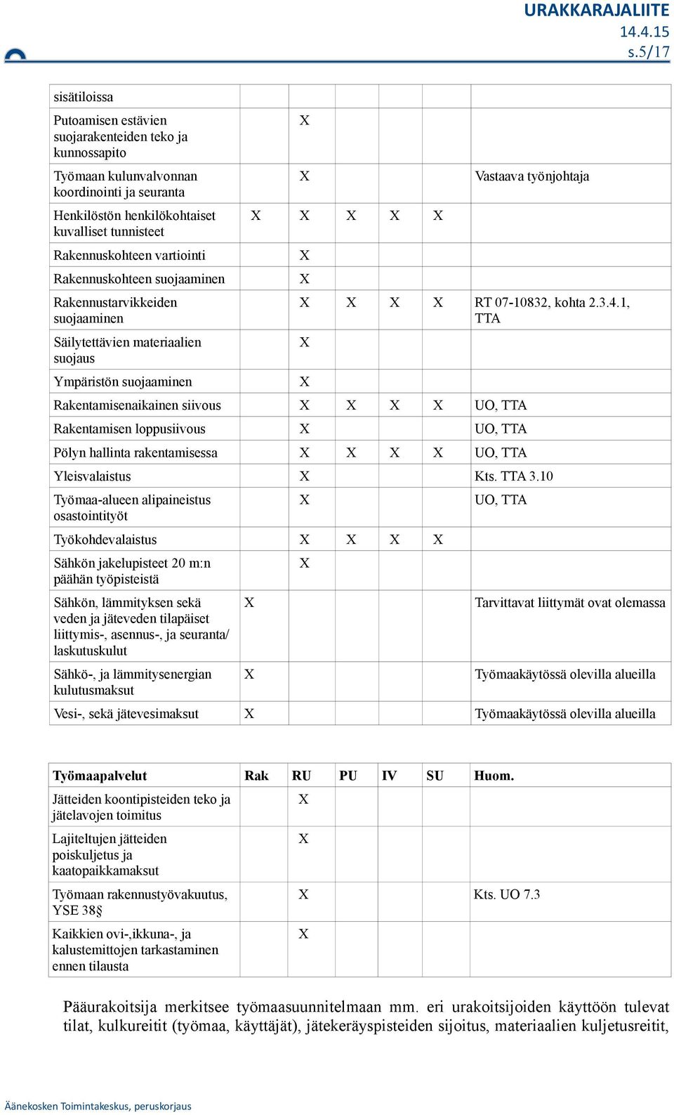 1, TTA Rakentamisenaikainen siivus UO, TTA Rakentamisen lppusiivus UO, TTA Pölyn hallinta rakentamisessa UO, TTA Yleisvalaistus Kts. TTA 3.