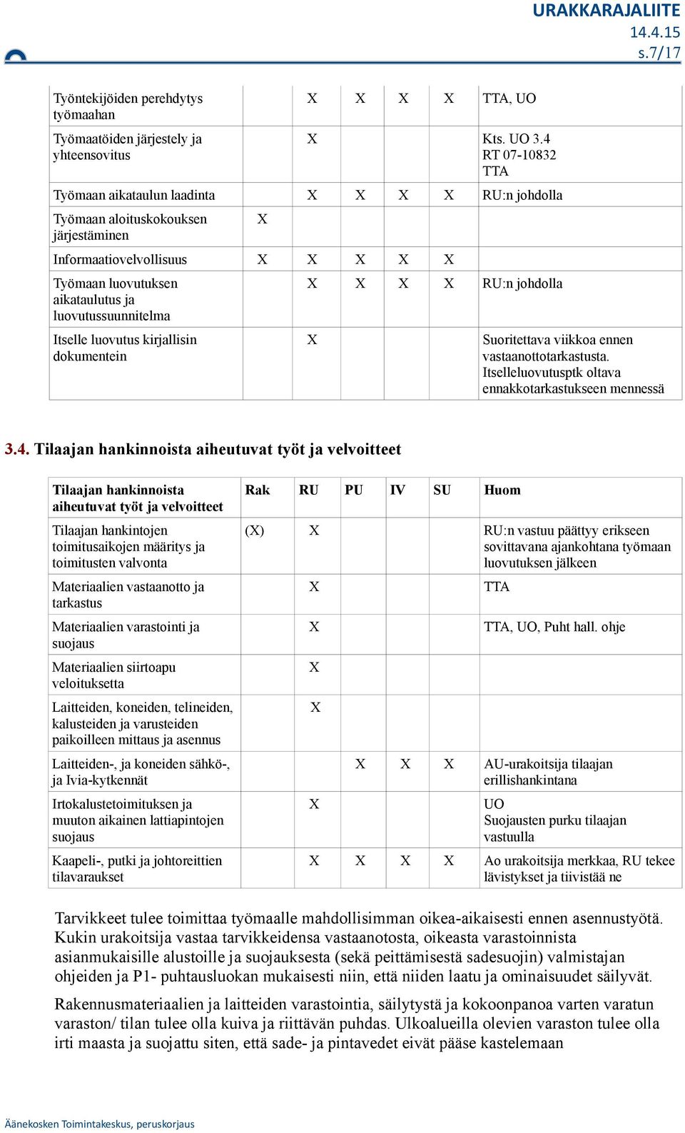 dkumentein RU:n jhdlla Suritettava viikka ennen vastaantttarkastusta. Itselleluvutusptk ltava ennakktarkastukseen mennessä 3.4.