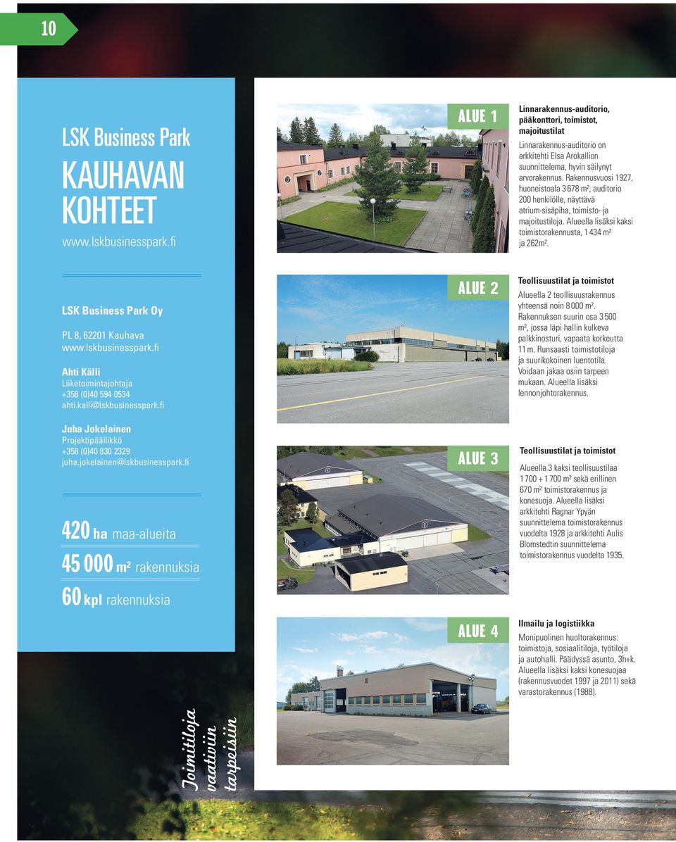 KAUHAVAN KOHTEET www.lskbusinesspark.fi ALUE 2 Teollisuustilat ja toimistot ALUE 3 Teollisuustilat ja toimistot ALUE 4 Ilmailu ja logistiikka LSK Business Park Oy PL 8, 62201 Kauhava www.