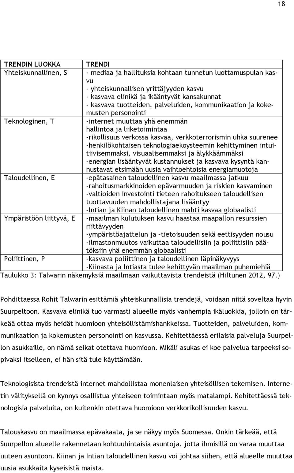 uhka suurenee -henkilökohtaisen teknologiaekoysteemin kehittyminen intuitiivisemmaksi, visuaalisemmaksi ja älykkäämmäksi -energian lisääntyvät kustannukset ja kasvava kysyntä kannustavat etsimään