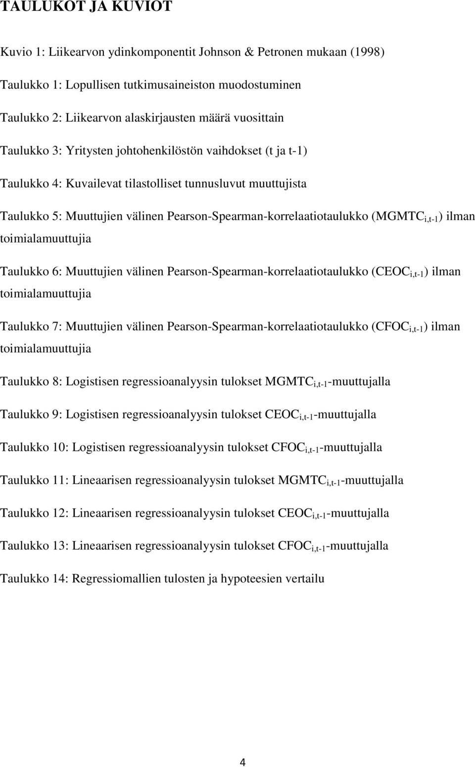 i,t-1 ) ilman toimialamuuttujia Taulukko 6: Muuttujien välinen Pearson-Spearman-korrelaatiotaulukko (CEOC i,t-1 ) ilman toimialamuuttujia Taulukko 7: Muuttujien välinen