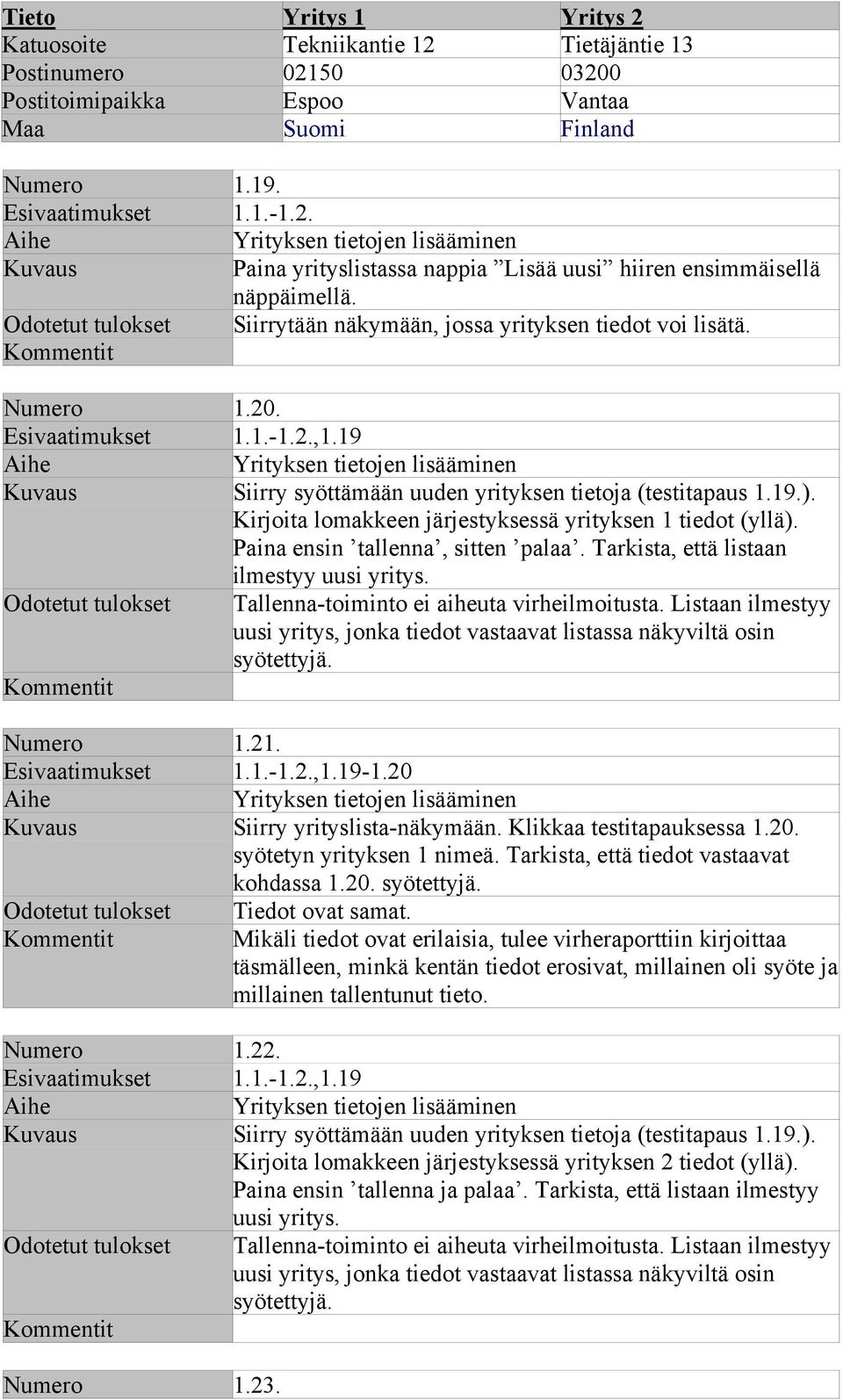 19 Yrityksen tietojen lisääminen Siirry syöttämään uuden yrityksen tietoja (testitapaus 1.19.). Kirjoita lomakkeen järjestyksessä yrityksen 1 tiedot (yllä). Paina ensin tallenna, sitten palaa.