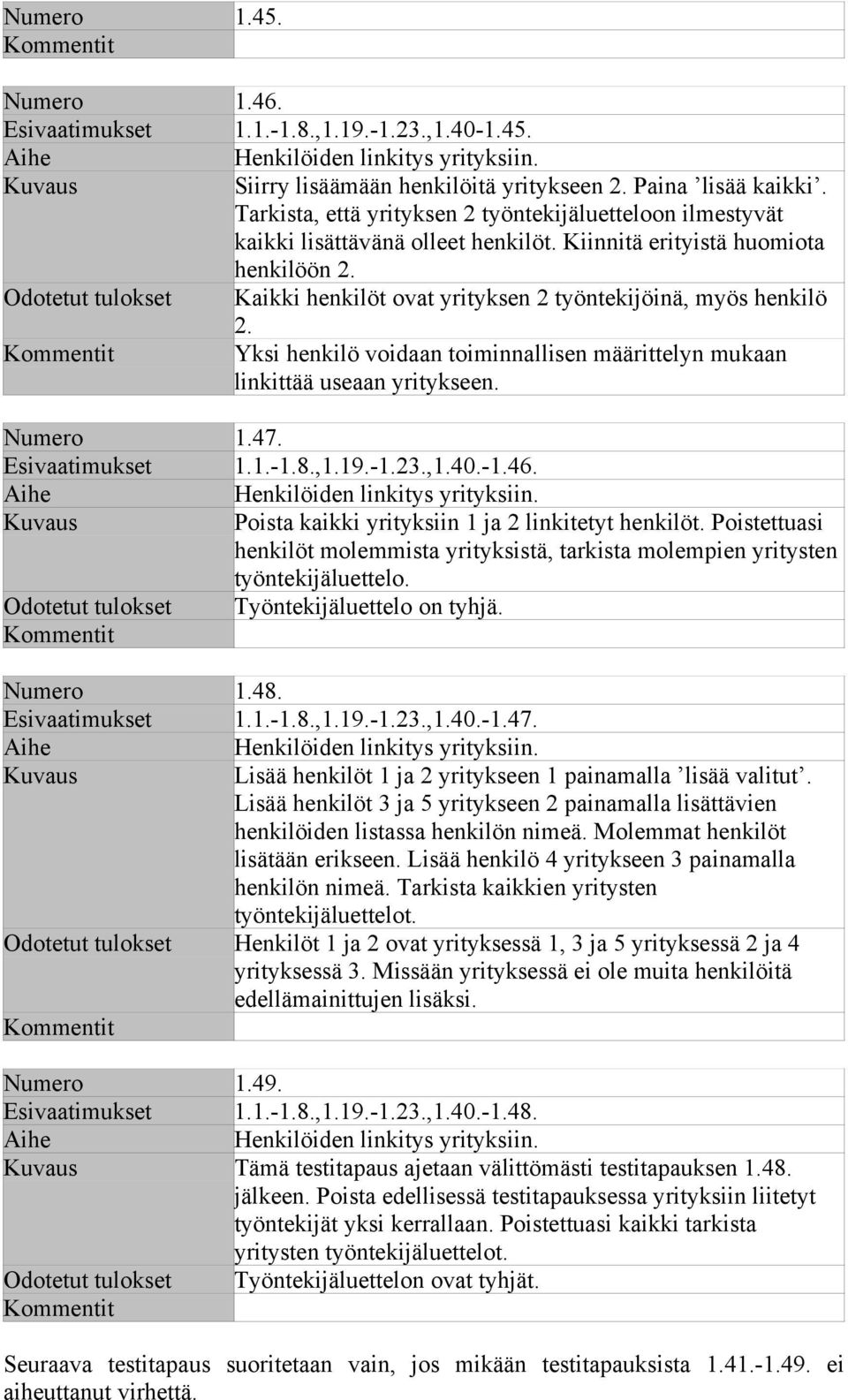 Odotetut tulokset Kaikki henkilöt ovat yrityksen 2 työntekijöinä, myös henkilö 2. Yksi henkilö voidaan toiminnallisen määrittelyn mukaan linkittää useaan yritykseen. Numero 1.47. Esivaatimukset 1.1.-1.