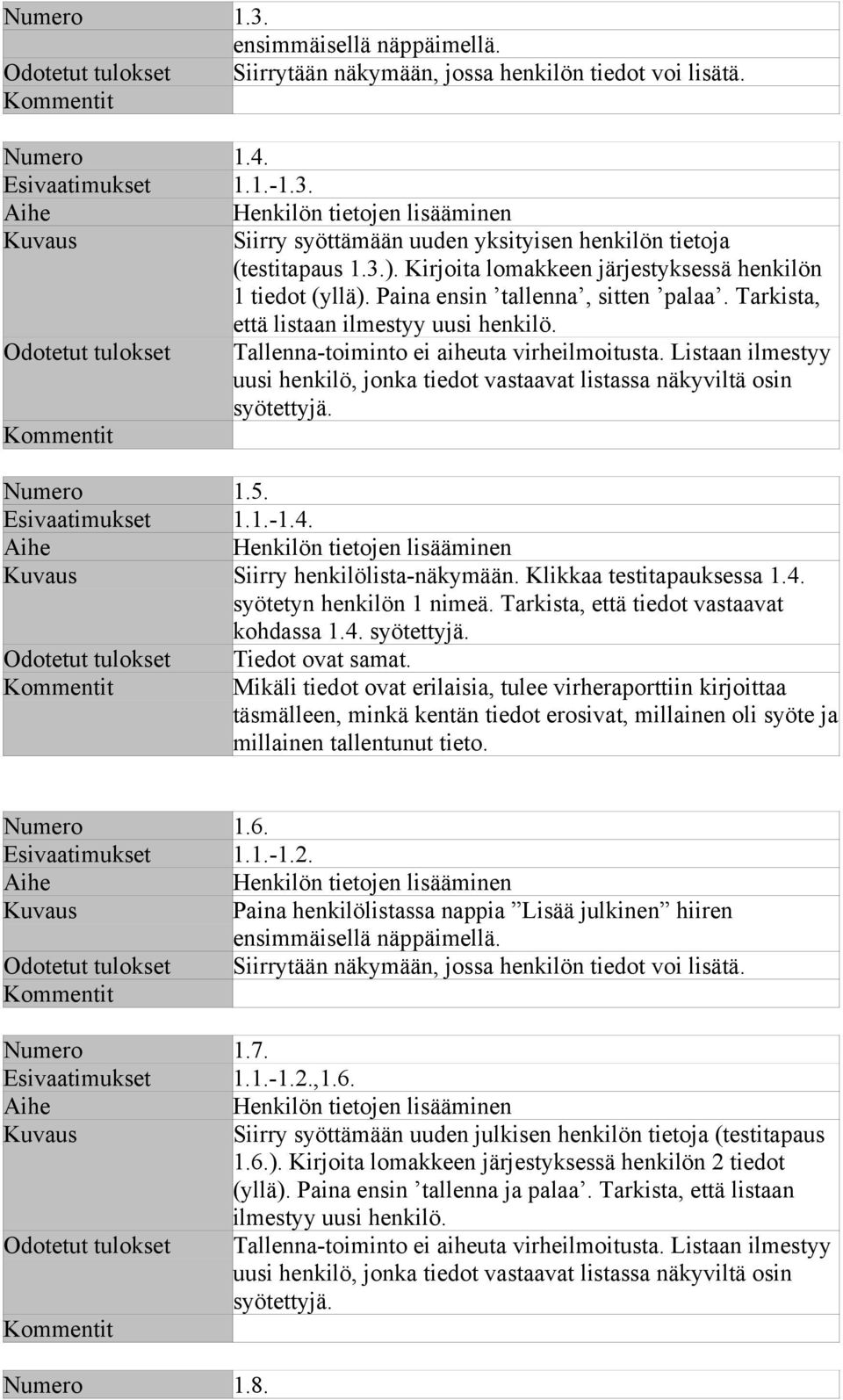 Odotetut tulokset Tallenna-toiminto ei aiheuta virheilmoitusta. Listaan ilmestyy uusi henkilö, jonka tiedot vastaavat listassa näkyviltä osin syötettyjä. Numero 1.5. Esivaatimukset 1.1.-1.4.