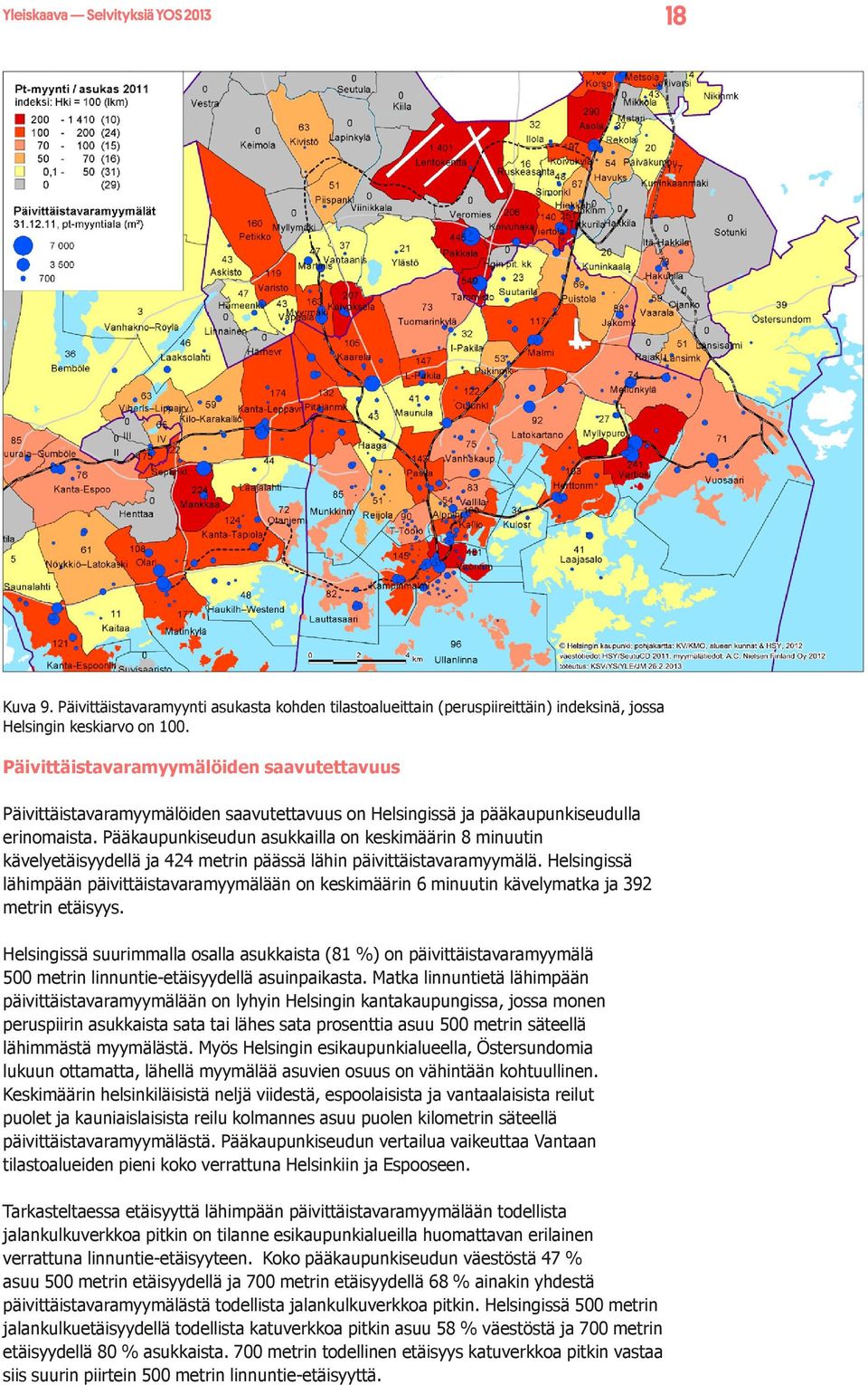 Pääkaupunkiseudun asukkailla on keskimäärin 8 minuutin kävelyetäisyydellä ja 424 metrin päässä lähin päivittäistavaramyymälä.