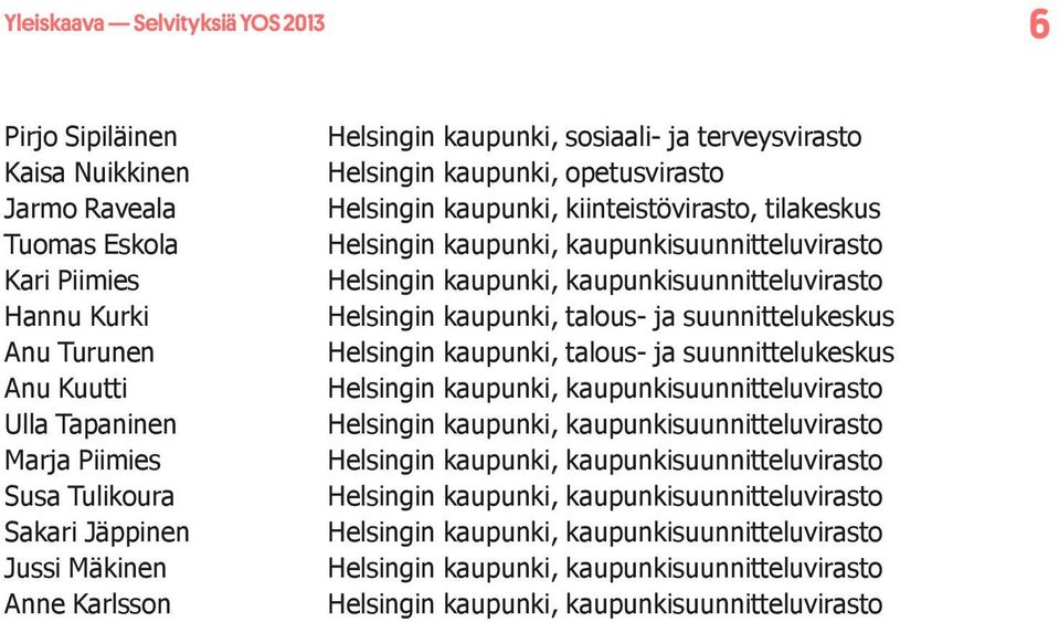 kaupunkisuunnitteluvirasto Helsingin kaupunki, kaupunkisuunnitteluvirasto Helsingin kaupunki, talous- ja suunnittelukeskus Helsingin kaupunki, talous- ja suunnittelukeskus Helsingin kaupunki,