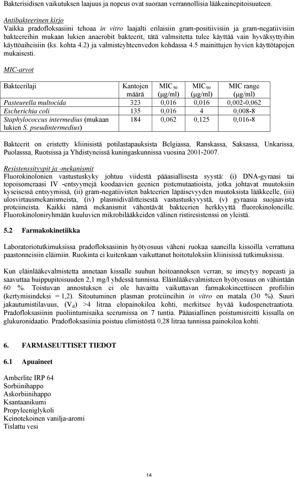 käyttää vain hyväksyttyihin käyttöaiheisiin (ks. kohta 4.2) ja valmisteyhteenvedon kohdassa 4.5 mainittujen hyvien käyttötapojen mukaisesti.