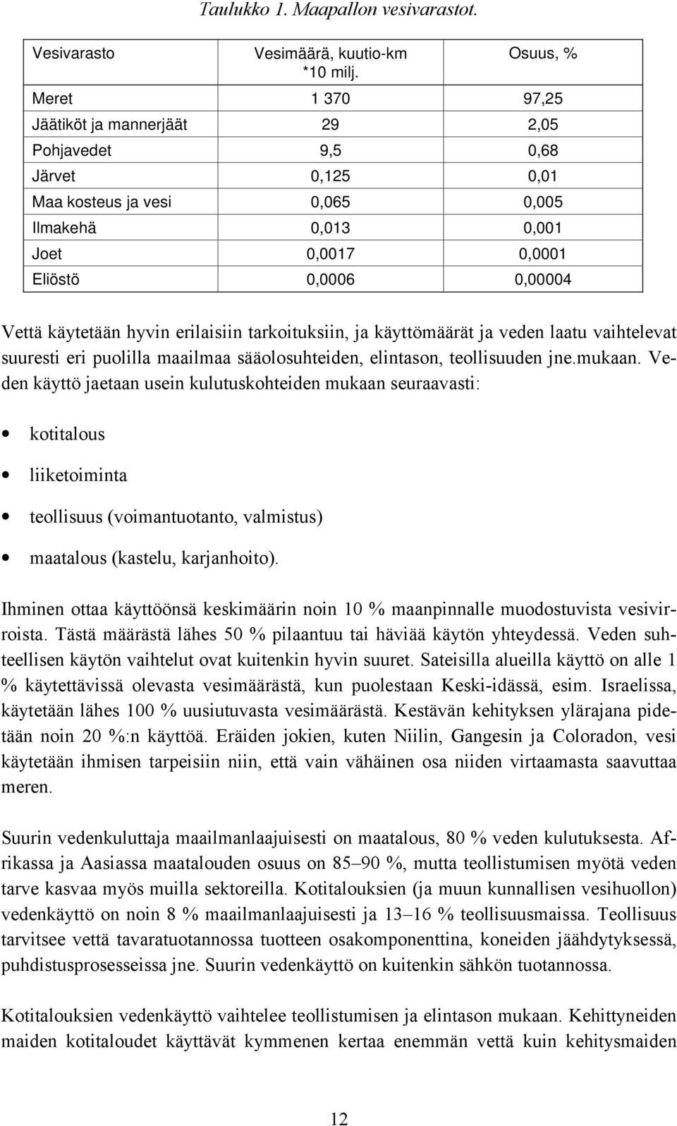 käytetään hyvin erilaisiin tarkoituksiin, ja käyttömäärät ja veden laatu vaihtelevat suuresti eri puolilla maailmaa sääolosuhteiden, elintason, teollisuuden jne.mukaan.