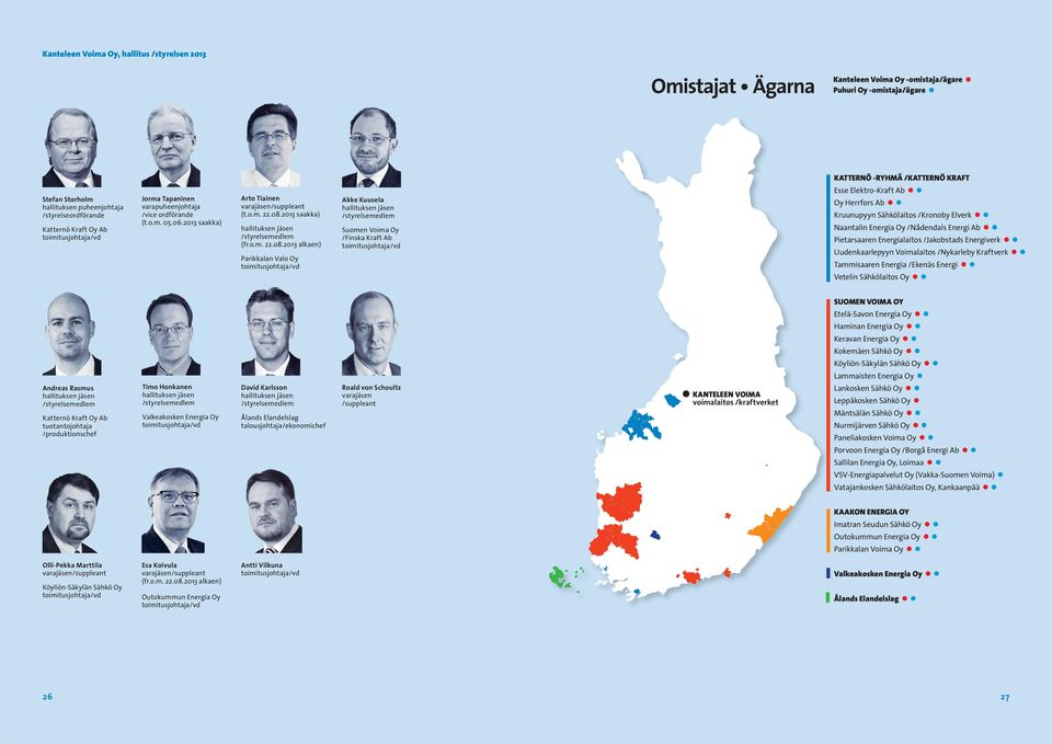 2013 saakka) hallituksen jäsen /styrelsemedlem (fr.o.m. 22.08.