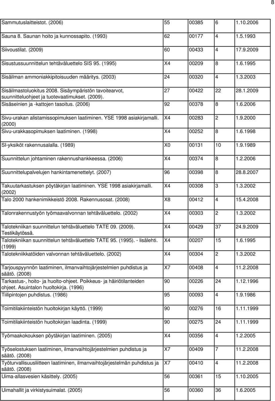 (2009). Sisäseinien ja -kattojen tasoitus. (2006) 92 00378 8 1.6.2006 Sivu-urakan alistamissopimuksen laatiminen. YSE 1998 asiakirjamalli. X4 00283 2 1.9.2000 (2000) Sivu-urakkasopimuksen laatiminen.