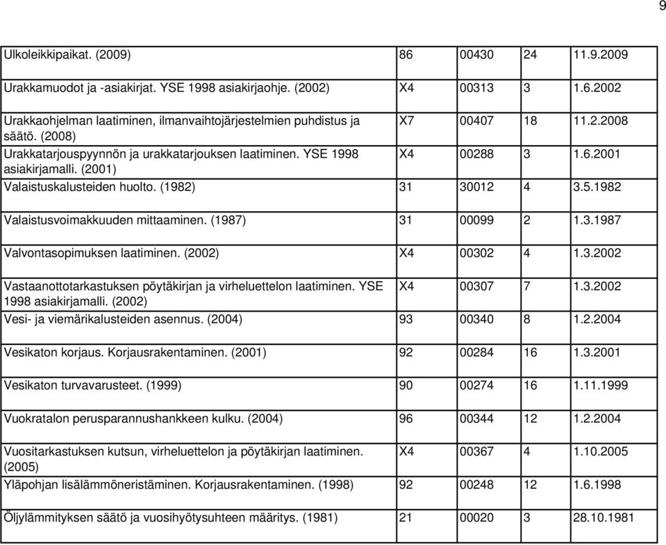 1982 Valaistusvoimakkuuden mittaaminen. (1987) 31 00099 2 1.3.1987 Valvontasopimuksen laatiminen. (2002) X4 00302 4 1.3.2002 Vastaanottotarkastuksen pöytäkirjan ja virheluettelon laatiminen.