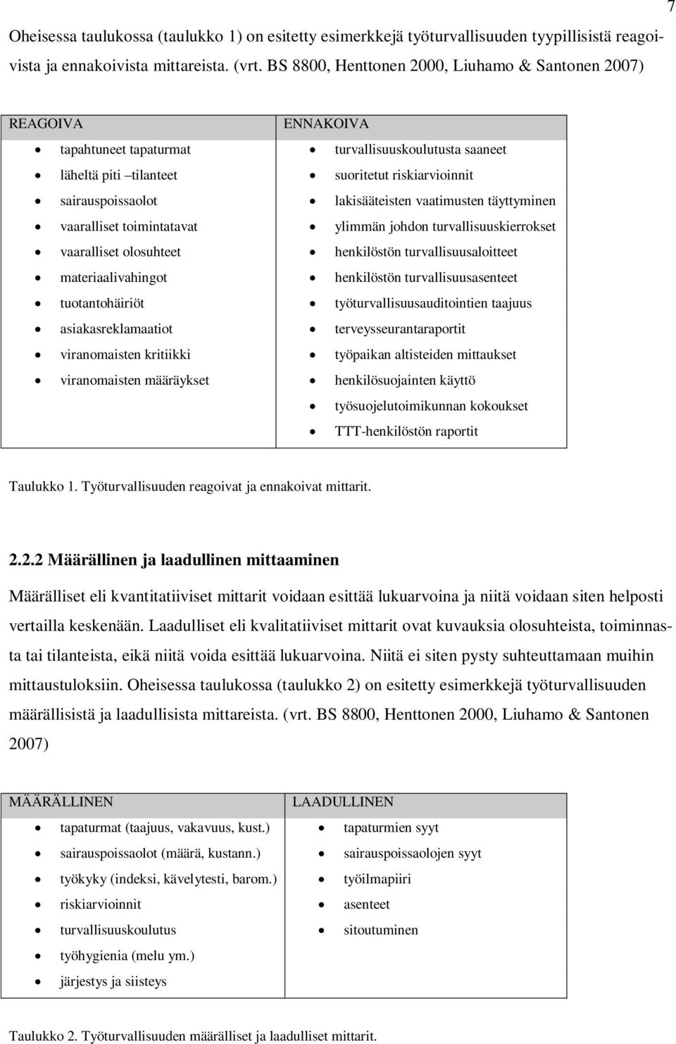 lakisääteisten vaatimusten täyttyminen vaaralliset toimintatavat ylimmän johdon turvallisuuskierrokset vaaralliset olosuhteet henkilöstön turvallisuusaloitteet materiaalivahingot henkilöstön