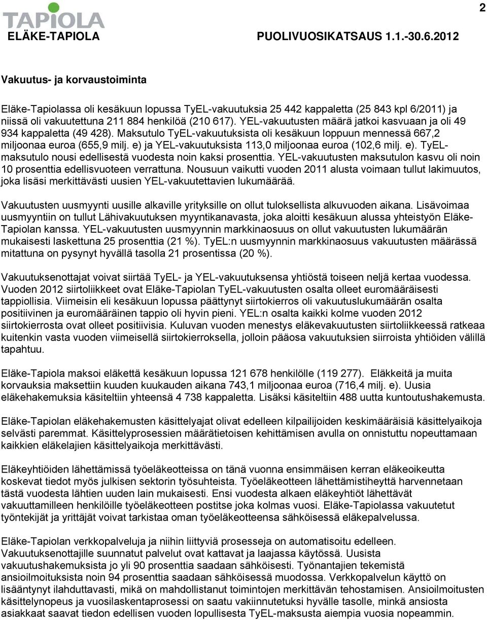 e) ja YEL-vakuutuksista 113,0 miljoonaa euroa (102,6 milj. e). TyELmaksutulo nousi edellisestä vuodesta noin kaksi prosenttia.