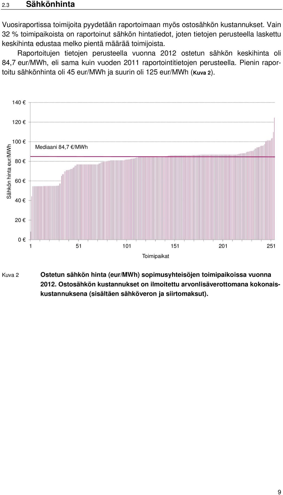 Raportoitujen tietojen perusteella vuonna 2012 ostetun sähkön keskihinta oli 84,7 eur/mwh, eli sama kuin vuoden 2011 raportointitietojen perusteella.