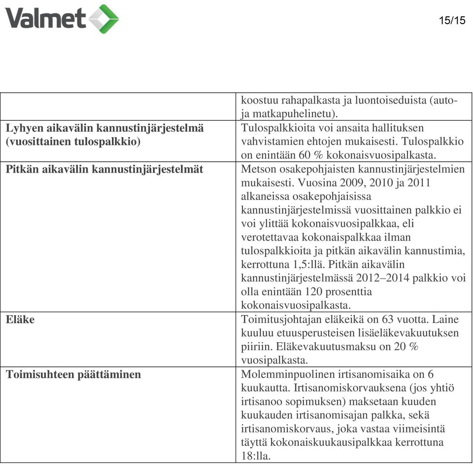 Vuosina 2009, 2010 ja 2011 alkaneissa osakepohjaisissa kannustinjärjestelmissä vuosittainen palkkio ei voi ylittää kokonaisvuosipalkkaa, eli verotettavaa kokonaispalkkaa ilman tulospalkkioita ja