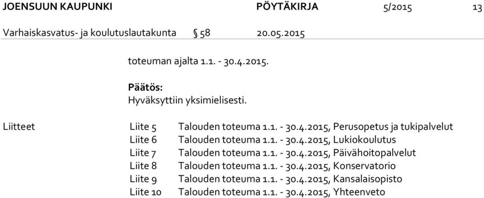 1. - 30.4.2015, Päivähoitopalvelut Liite 8 Talouden toteuma 1.1. - 30.4.2015, Konservatorio Liite 9 Talouden toteuma 1.1. - 30.4.2015, Kansalaisopisto Liite 10 Talouden toteuma 1.