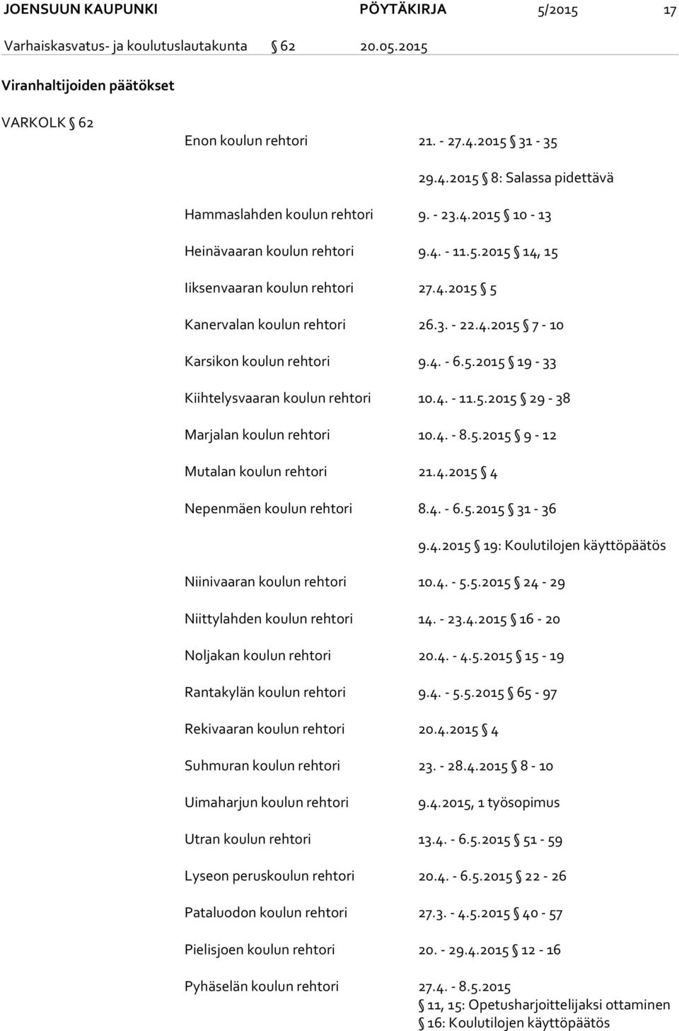 3. - 22.4.2015 7-10 Karsikon koulun rehtori 9.4. - 6.5.2015 19-33 Kiihtelysvaaran koulun rehtori 10.4. - 11.5.2015 29-38 Marjalan koulun rehtori 10.4. - 8.5.2015 9-12 Mutalan koulun rehtori 21.4.2015 4 Nepenmäen koulun rehtori 8.