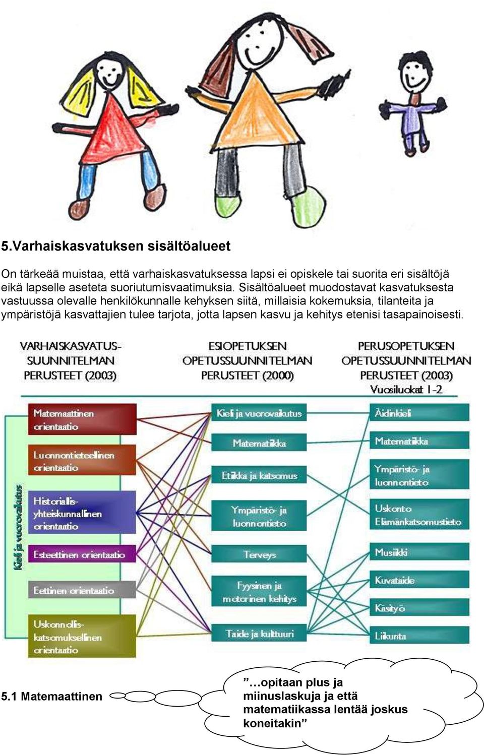 Sisältöalueet muodostavat kasvatuksesta vastuussa olevalle henkilökunnalle kehyksen siitä, millaisia kokemuksia,