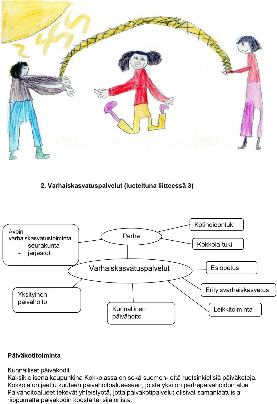 Kunnalliset päiväkodit Kaksikielisenä kaupunkina Kokkolassa on sekä suomen- että ruotsinkielisiä päiväkoteja.