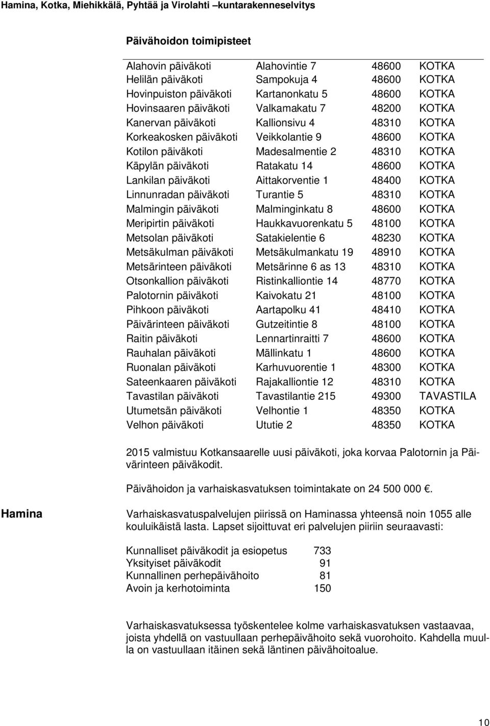 Lankilan päiväkoti Aittakorventie 1 48400 KOTKA Linnunradan päiväkoti Turantie 5 48310 KOTKA Malmingin päiväkoti Malminginkatu 8 48600 KOTKA Meripirtin päiväkoti Haukkavuorenkatu 5 48100 KOTKA