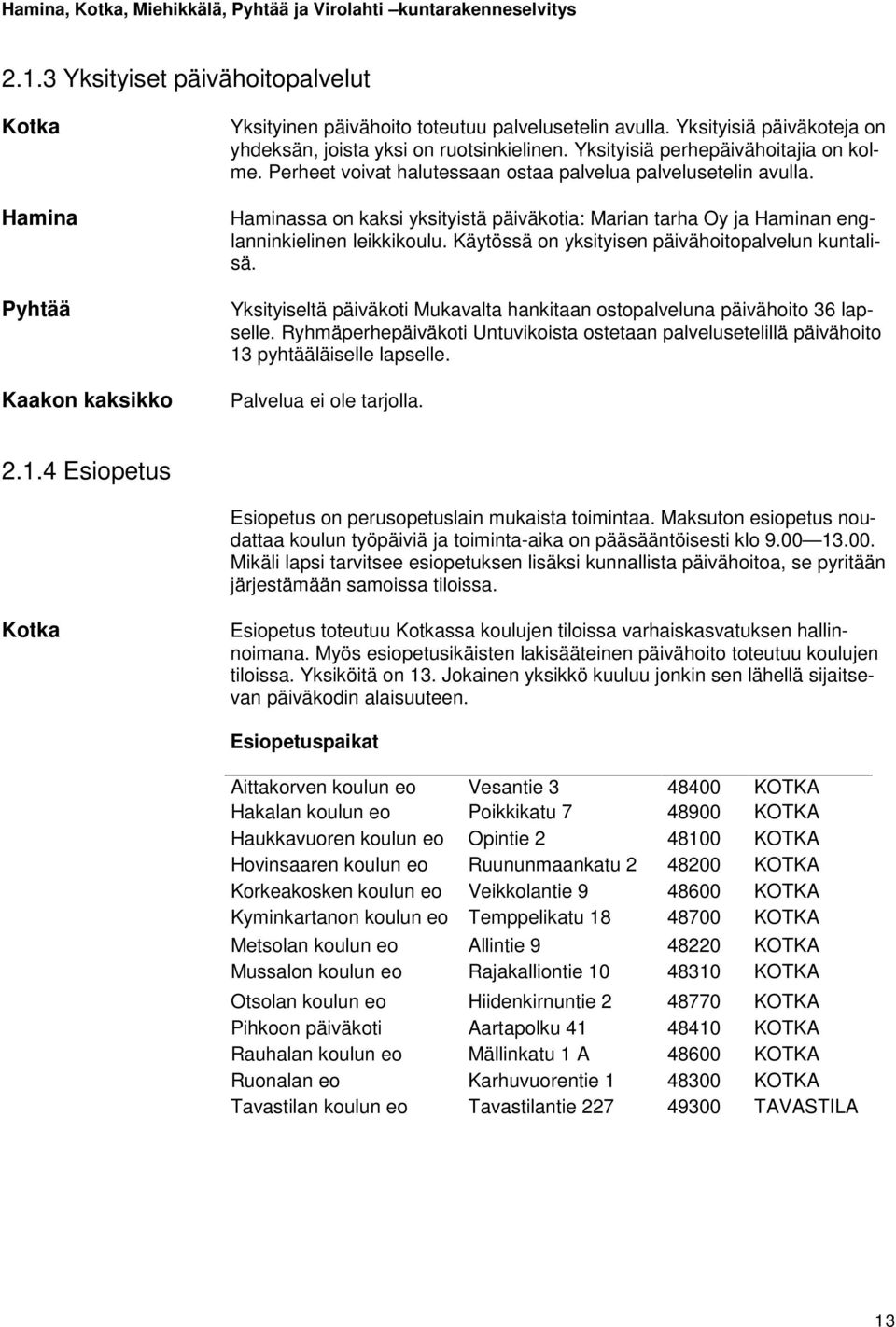 Haminassa on kaksi yksityistä päiväkotia: Marian tarha Oy ja Haminan englanninkielinen leikkikoulu. Käytössä on yksityisen päivähoitopalvelun kuntalisä.