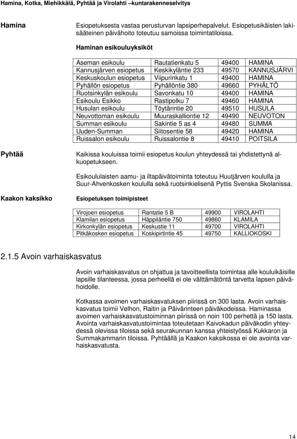 Pyhällöntie 380 49660 PYHÄLTÖ Ruotsinkylän esikoulu Savonkatu 10 49400 HAMINA Esikoulu Esikko Rastipolku 7 49460 HAMINA Husulan esikoulu Töytärintie 20 49510 HUSULA Neuvottoman esikoulu