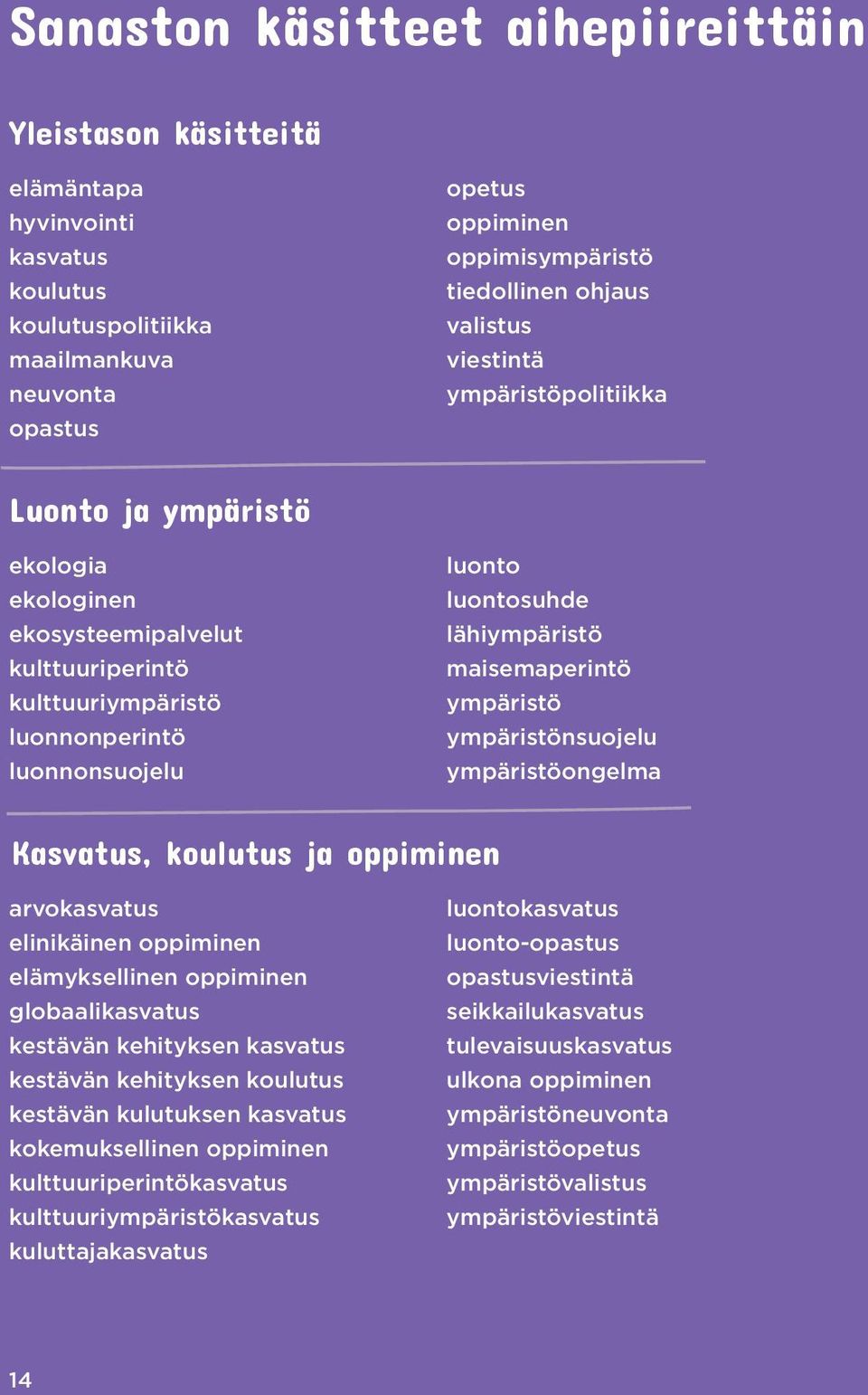 maisemaperintö ympäristö ympäristönsuojelu ympäristöongelma Kasvatus, koulutus ja oppiminen arvokasvatus elinikäinen oppiminen elämyksellinen oppiminen globaalikasvatus kestävän kehityksen kasvatus