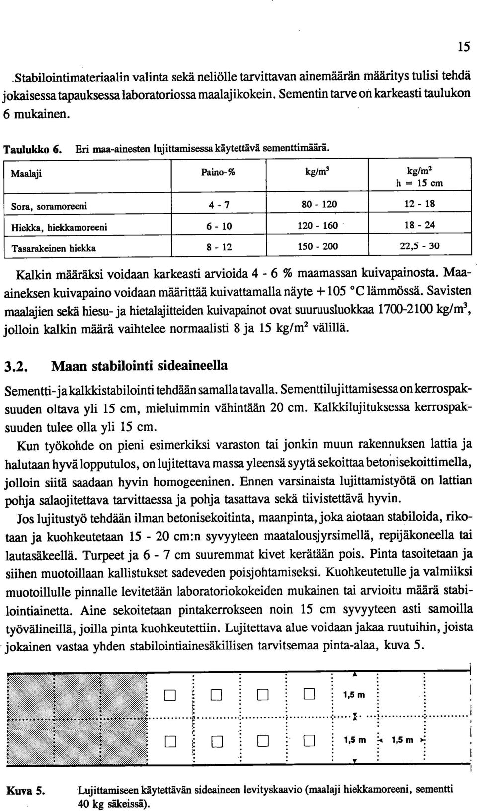 Maalaji Paino-% kg/m3 kg/m2 h = 15 cm Sora, soramoreeni 4-7 80-120 12-18 Hiekka, hieklcamoreeni 6-10 120-160 18-24 Tasarakeinen hiekka 8-12 150-200 22,5-30 Kalkin määräksi voidaan karkeasti arvioida