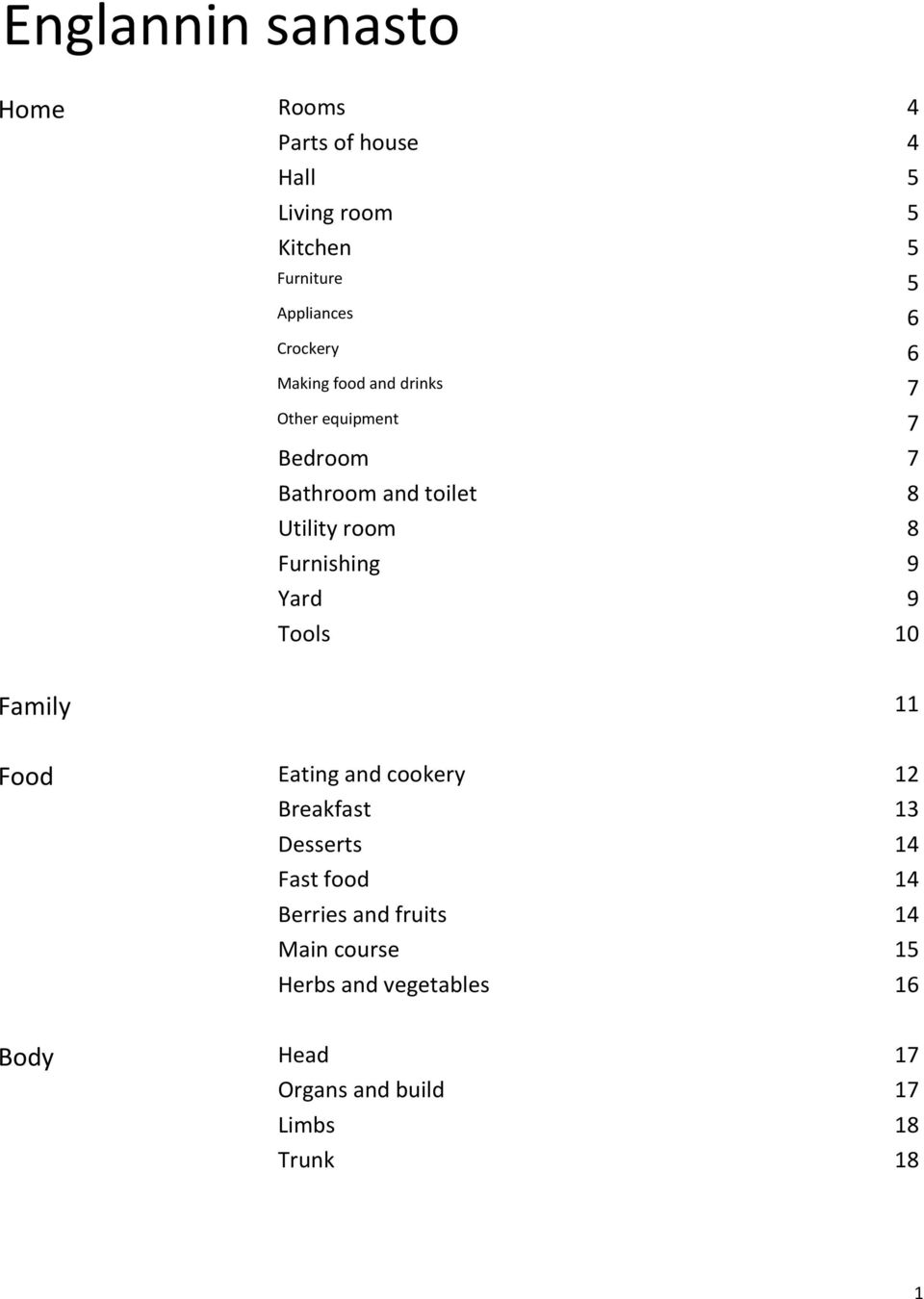 Furnishing 9 Yard 9 Tools 10 Family 11 Food Eating and cookery 12 Breakfast 13 Desserts 14 Fast food 14