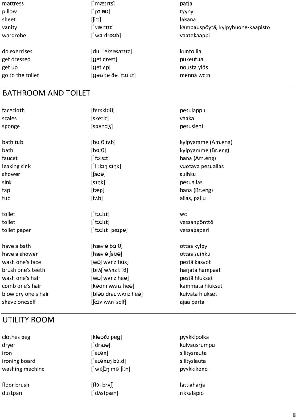 eng) bath [b] kylpyamme (Br.eng) faucet [fst] hana (Am.eng) leaking sink [likż sżk] vuotava pesuallas shower [a] suihku sink [sżk] pesuallas tap [tćp] hana (Br.