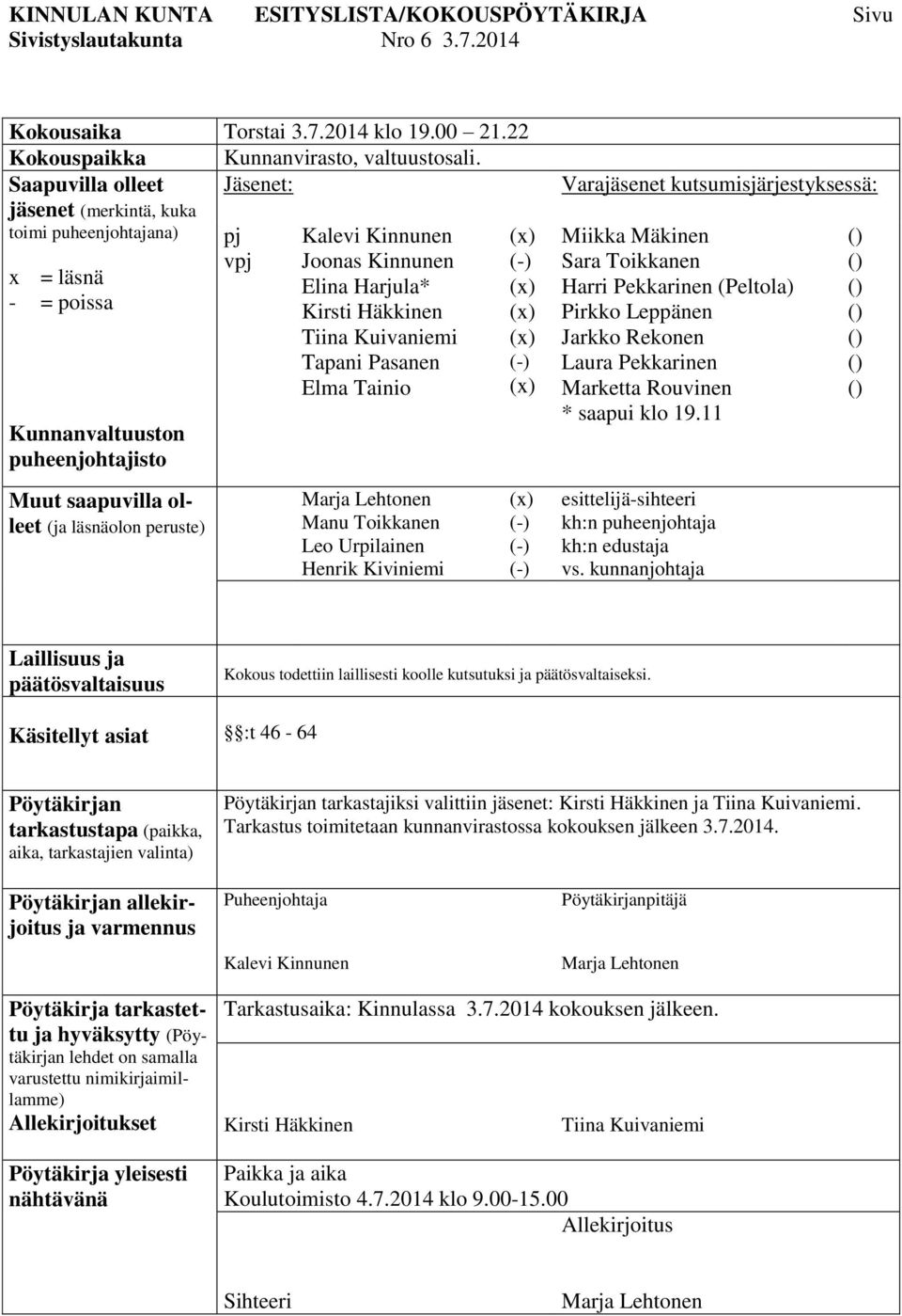Joonas Kinnunen Elina Harjula* Kirsti Häkkinen Tiina Kuivaniemi Tapani Pasanen Elma Tainio Marja Lehtonen Manu Toikkanen Leo Urpilainen Henrik Kiviniemi (x) (-) (x) (x) (x) (-) (x) (x) (-) (-) (-)