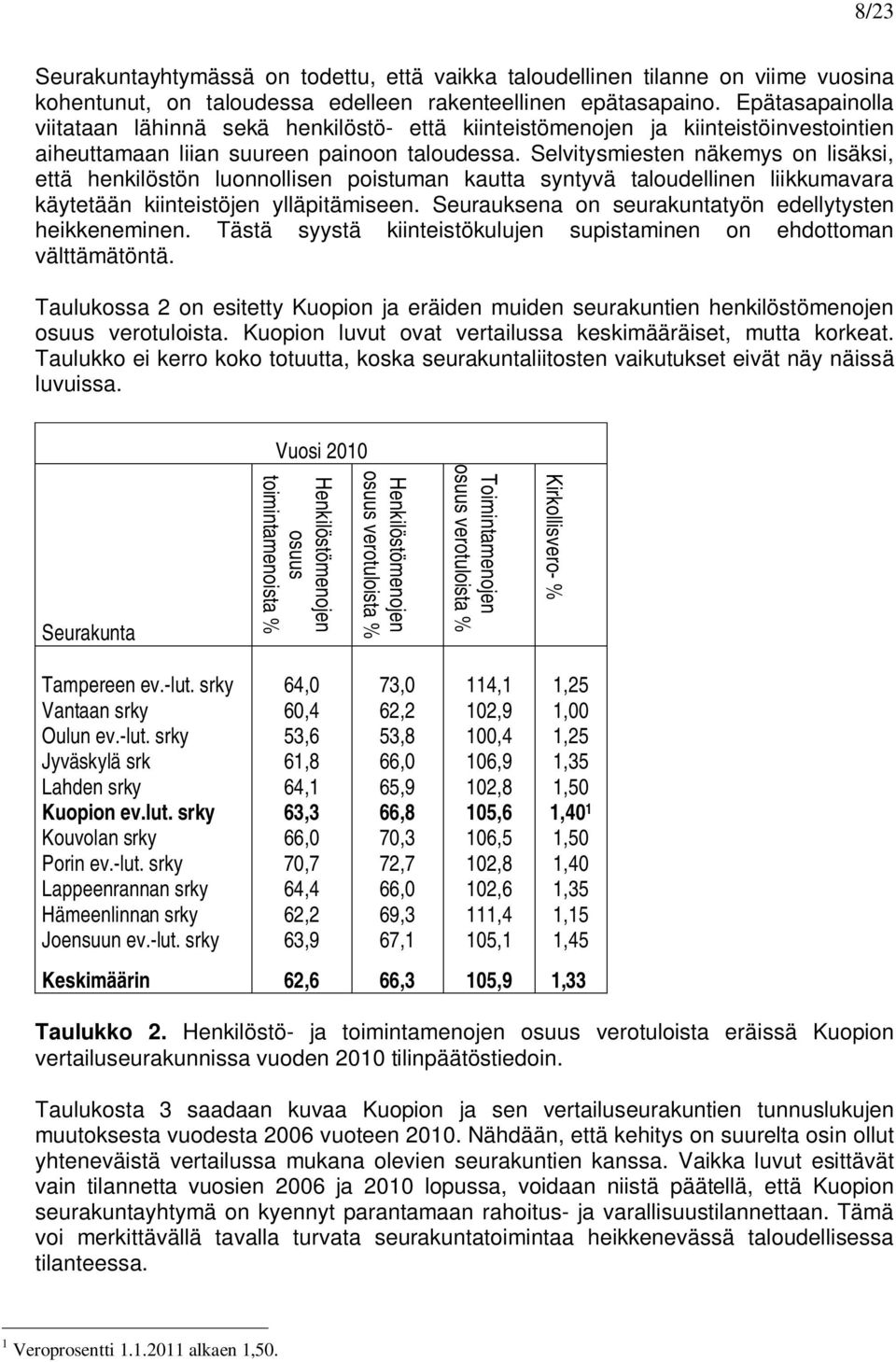 Selvitysmiesten näkemys on lisäksi, että henkilöstön luonnollisen poistuman kautta syntyvä taloudellinen liikkumavara käytetään kiinteistöjen ylläpitämiseen.