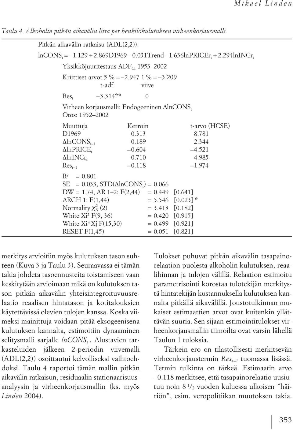 314** 0 Virheen korjausmalli: Endogeeninen lncons t Otos: 1952 2002 Muuttuja Kerroin t-arvo (HCSE) D1969 0.313 8.781 lncons t 1 0.189 2.344 lnprice t 0.604 4.521 lnincr t 0.710 4.985 Res t 1 0.118 1.