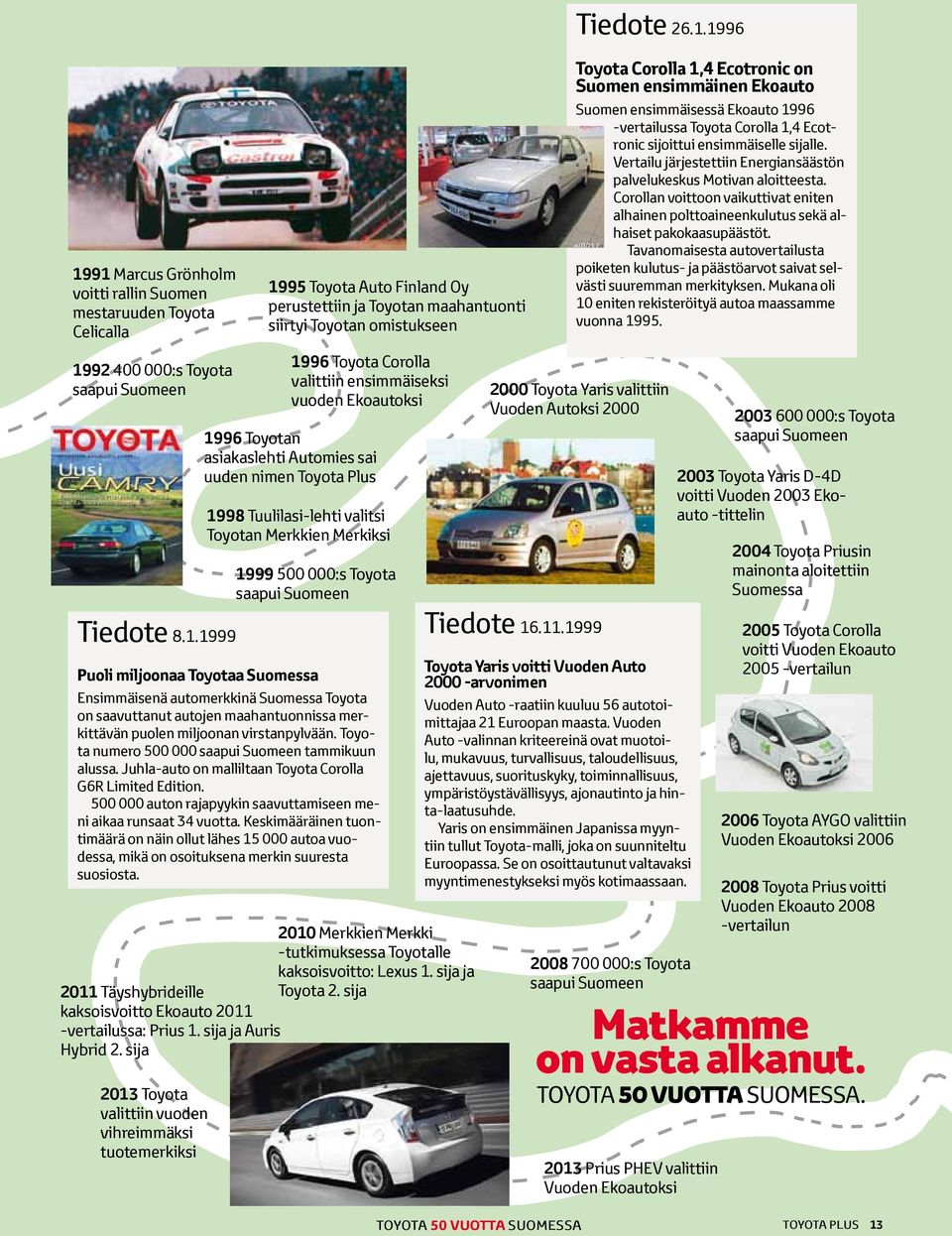 500 000:s Toyota Puoli miljoonaa Toyotaa Suomessa Ensimmäisenä automerkkinä Suomessa Toyota on saavuttanut autojen maahantuonnissa merkittävän puolen miljoonan virstanpylvään.